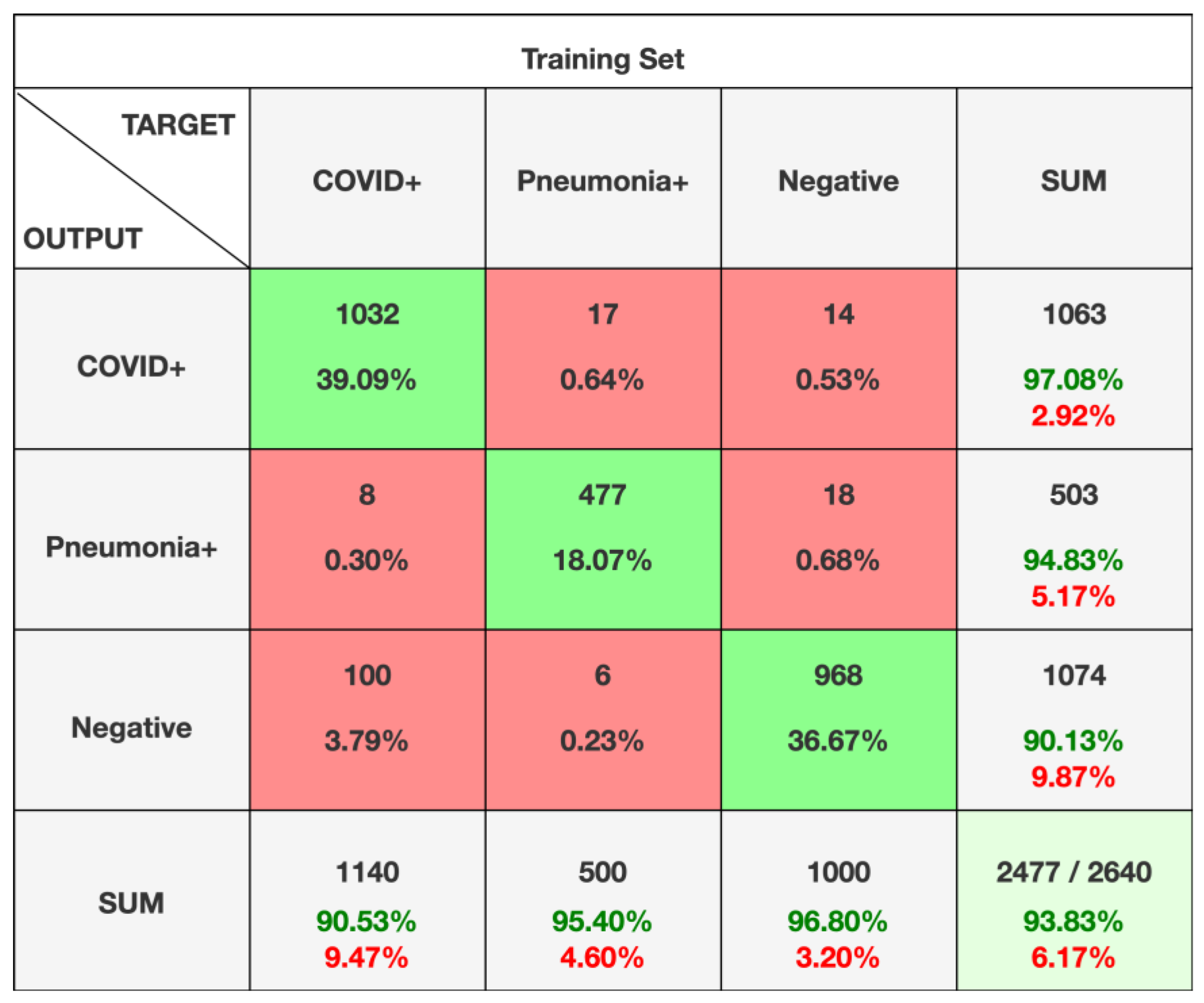 Diseases 11 00171 g006