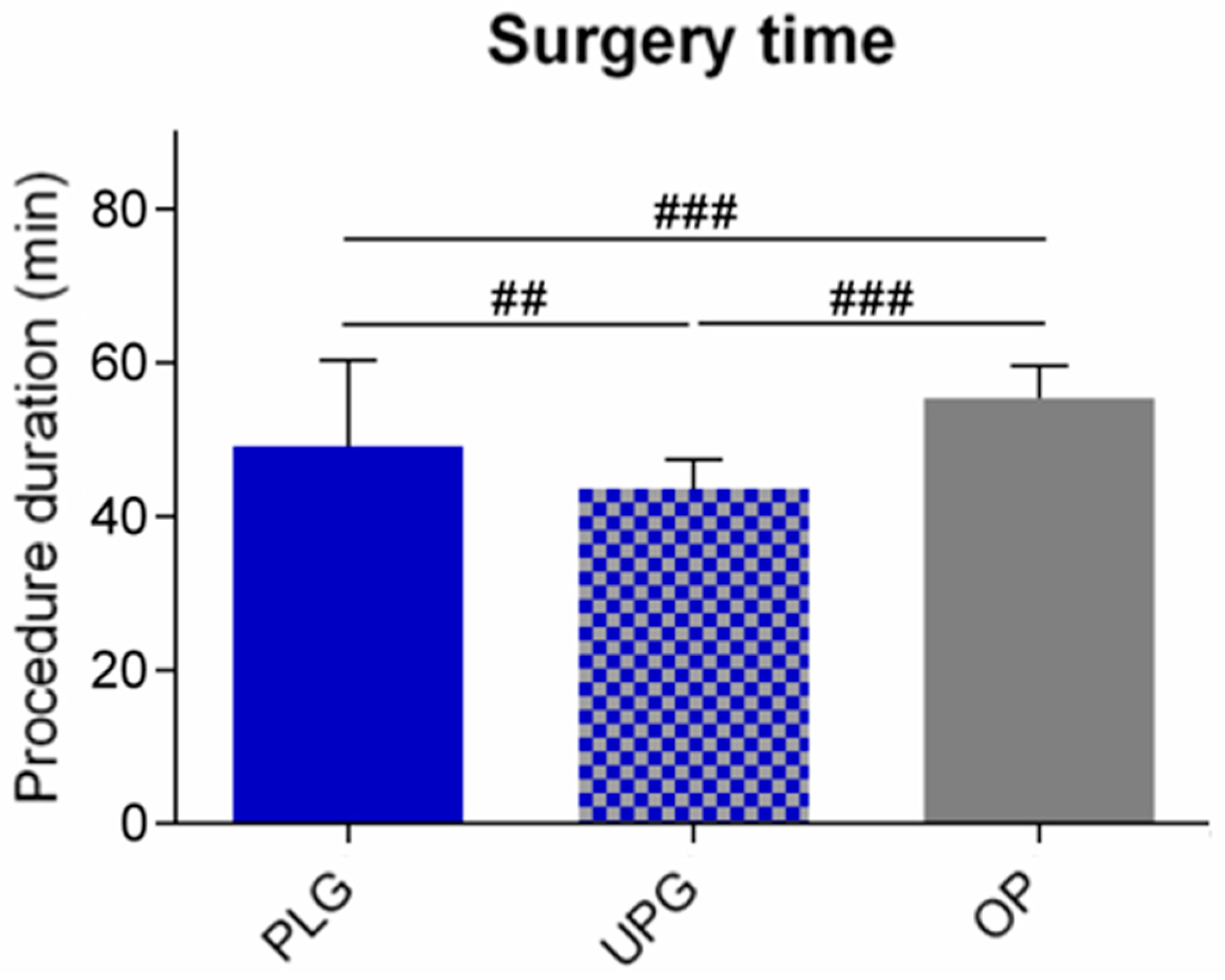 Diseases 11 00174 g005