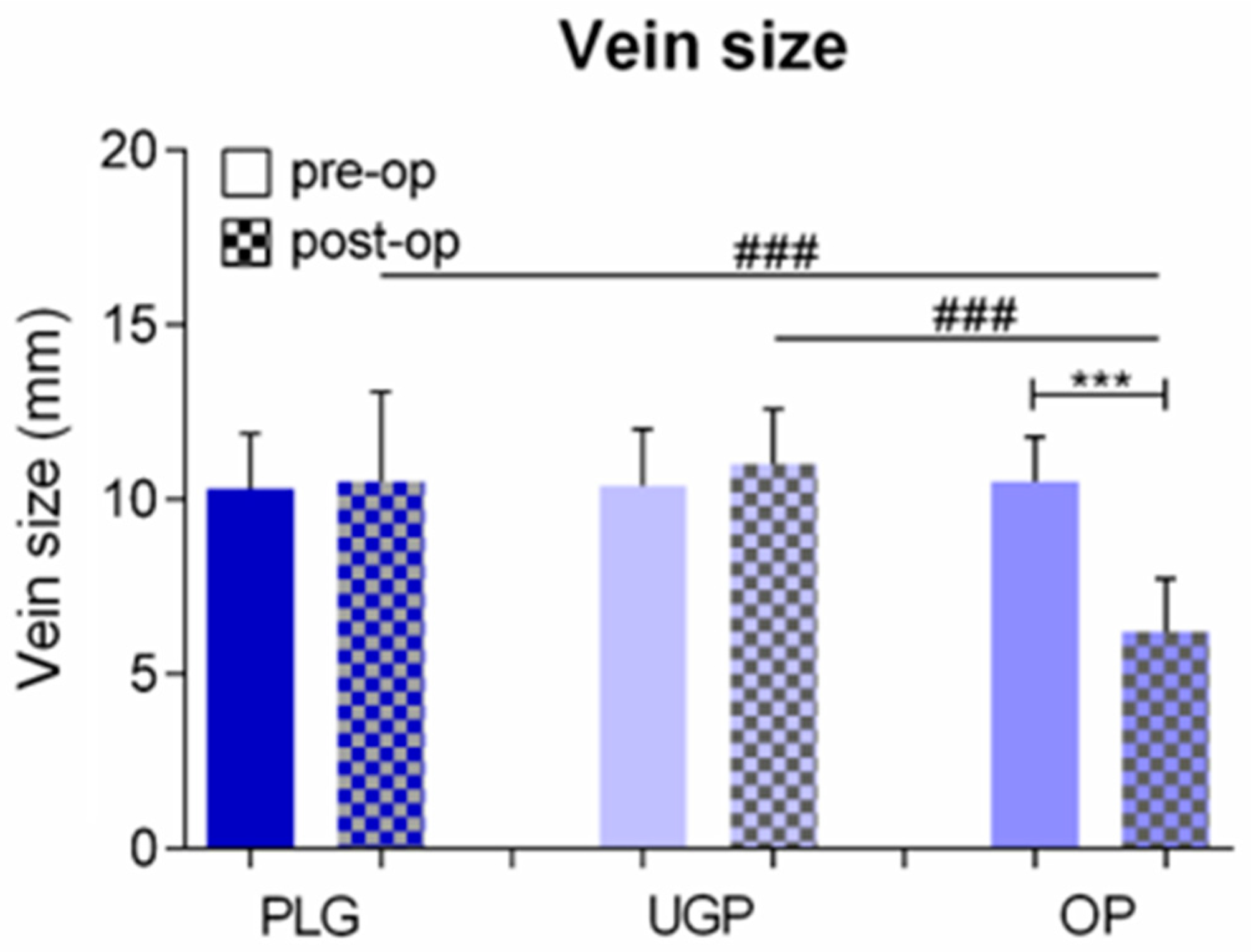 Diseases 11 00174 g007