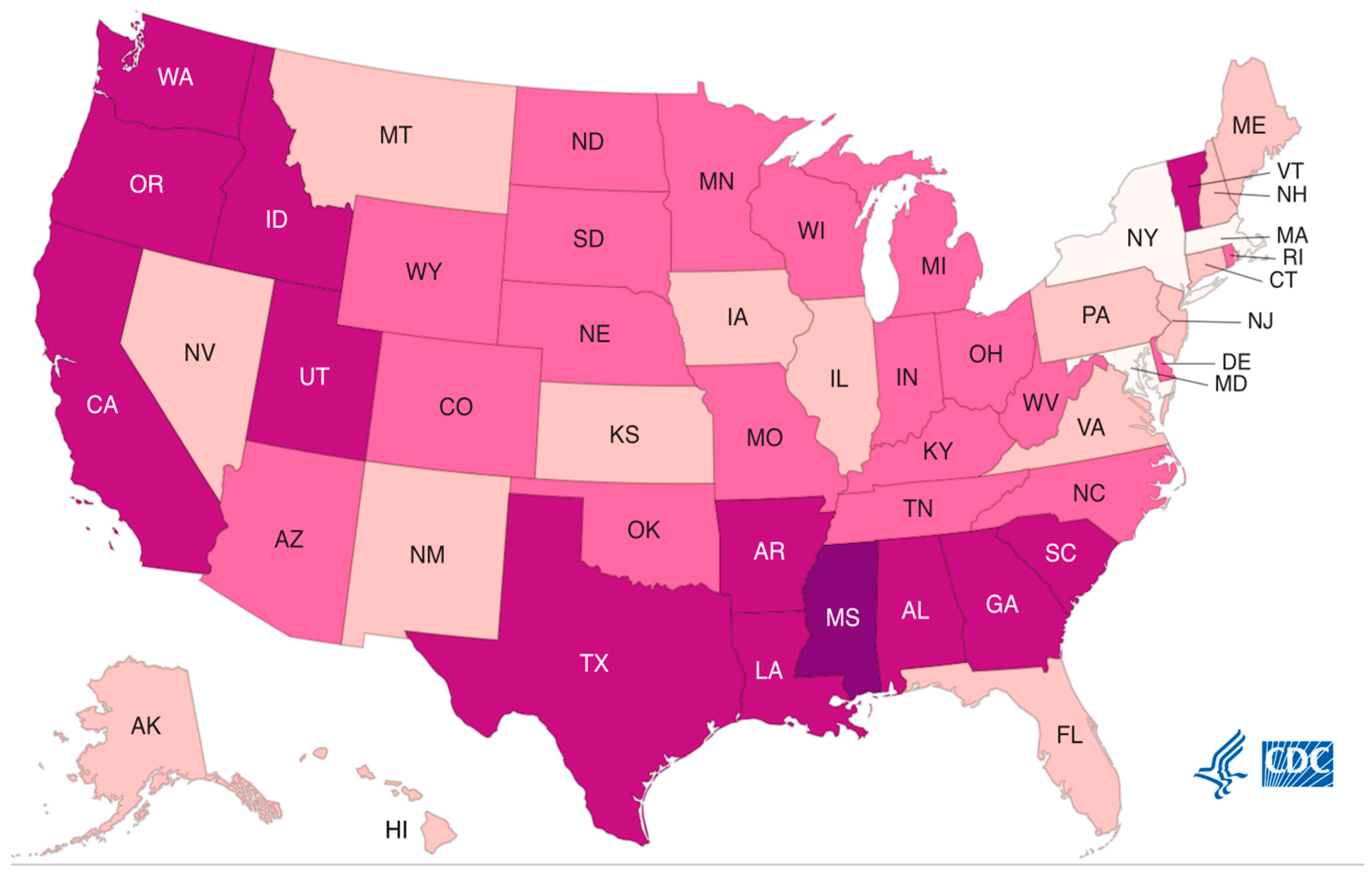 Diseases 11 00179 g003