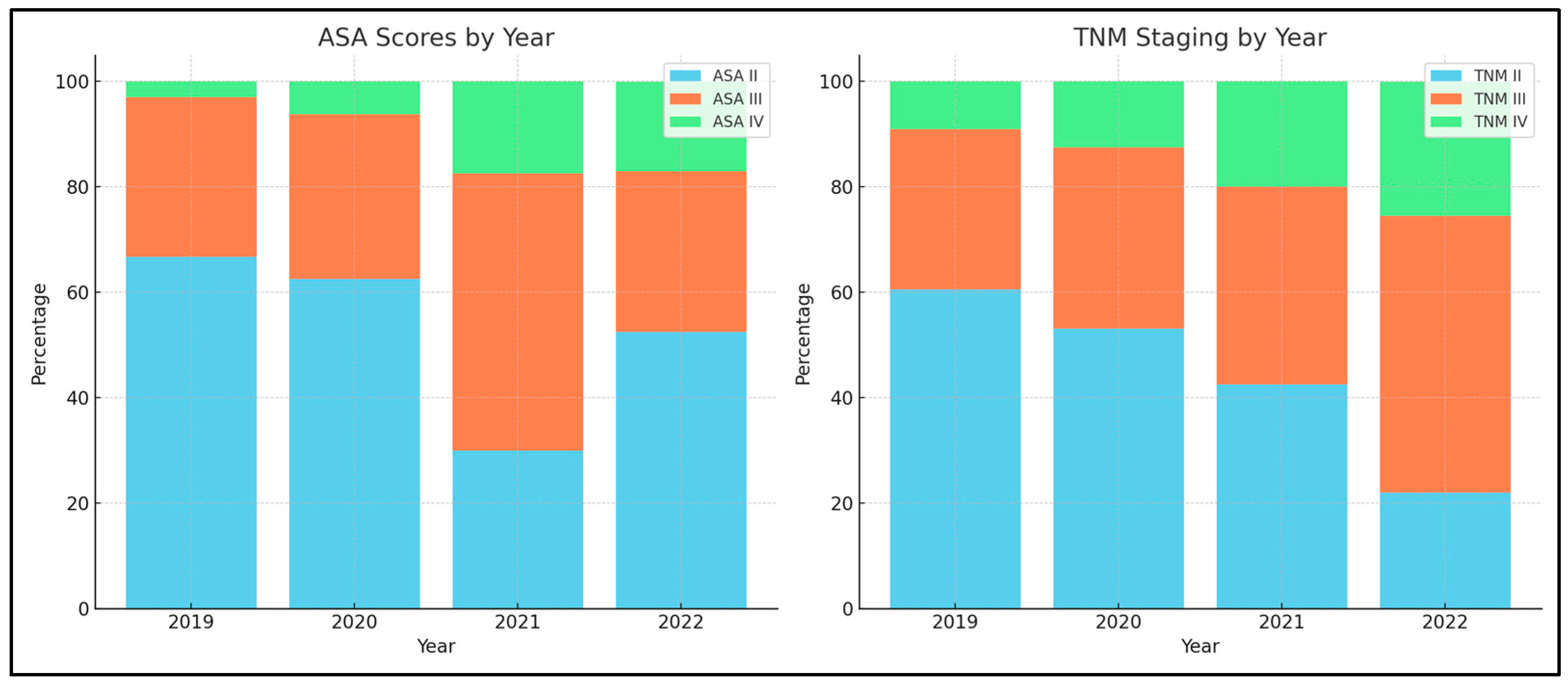 Diseases 11 00181 g002