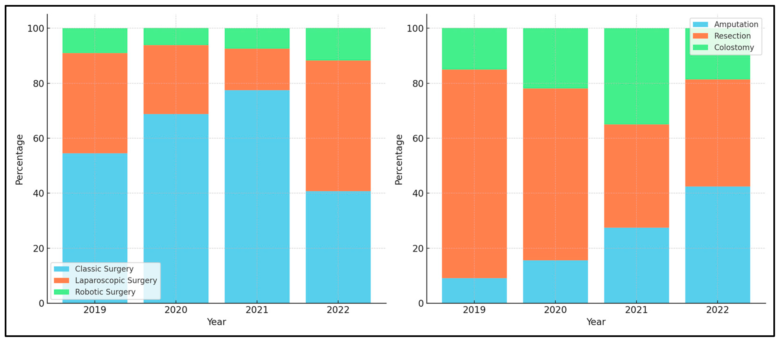 Diseases 11 00181 g003