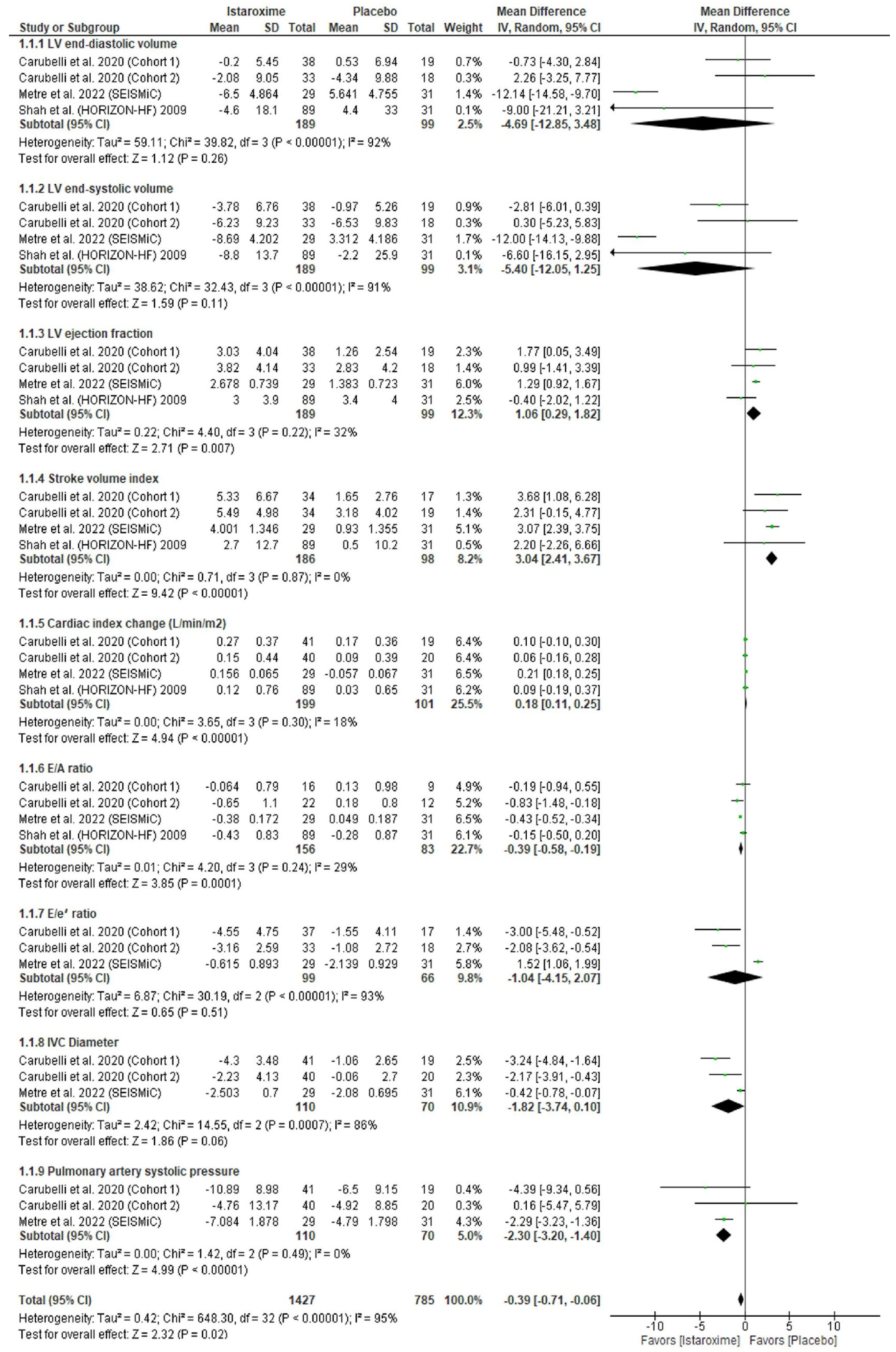 Diseases 11 00183 g003