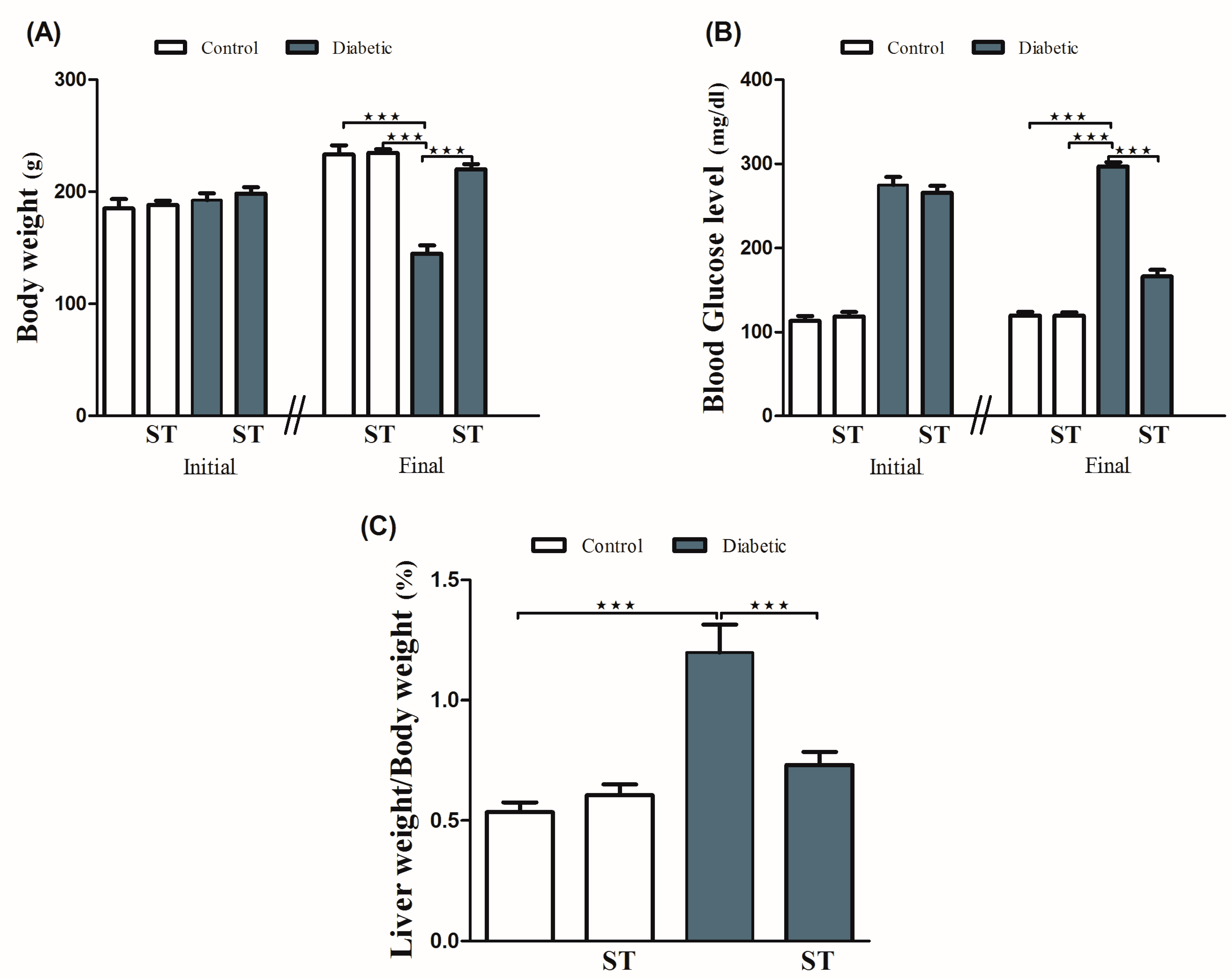 Diseases 11 00184 g001