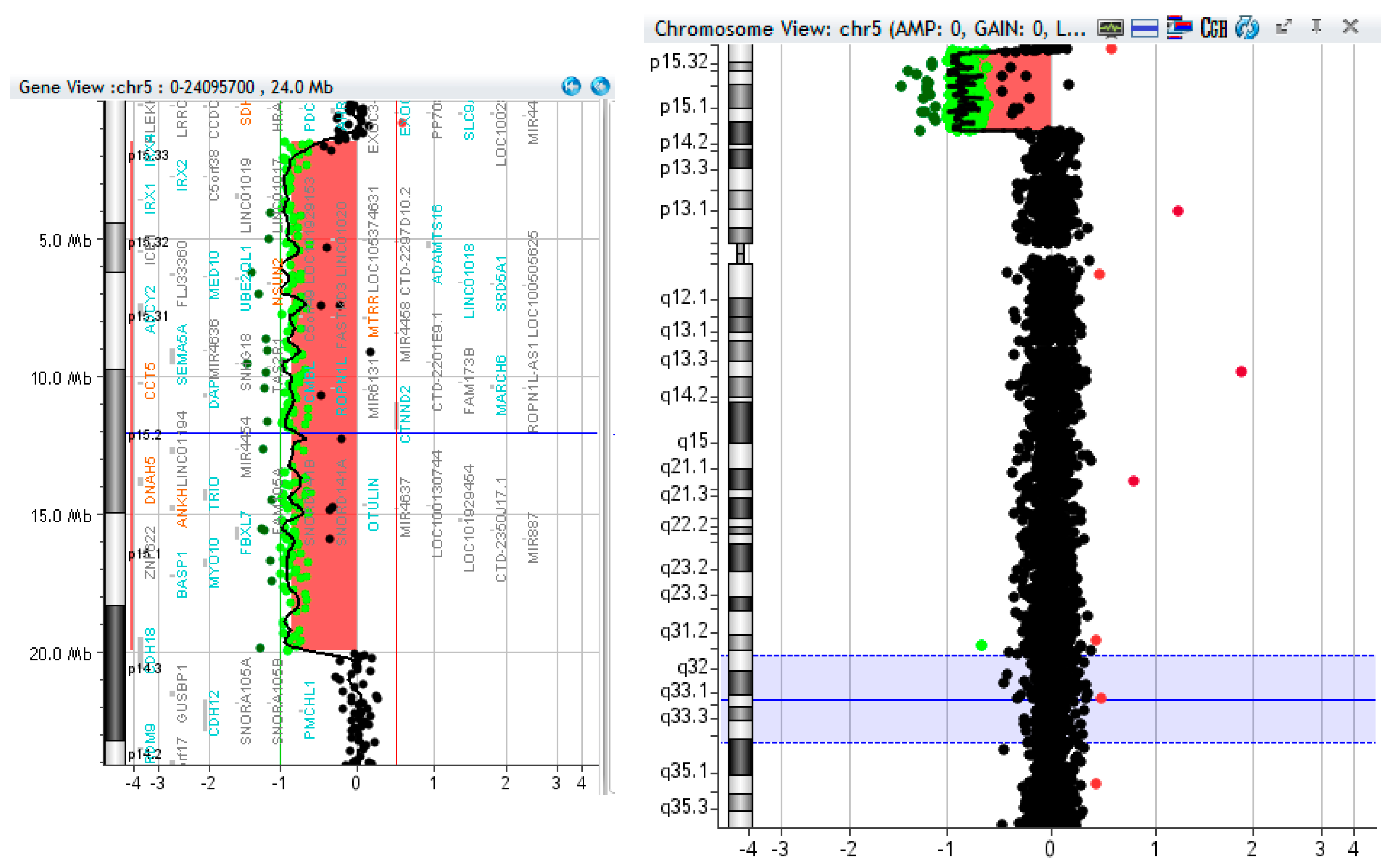 Diseases 12 00009 g002