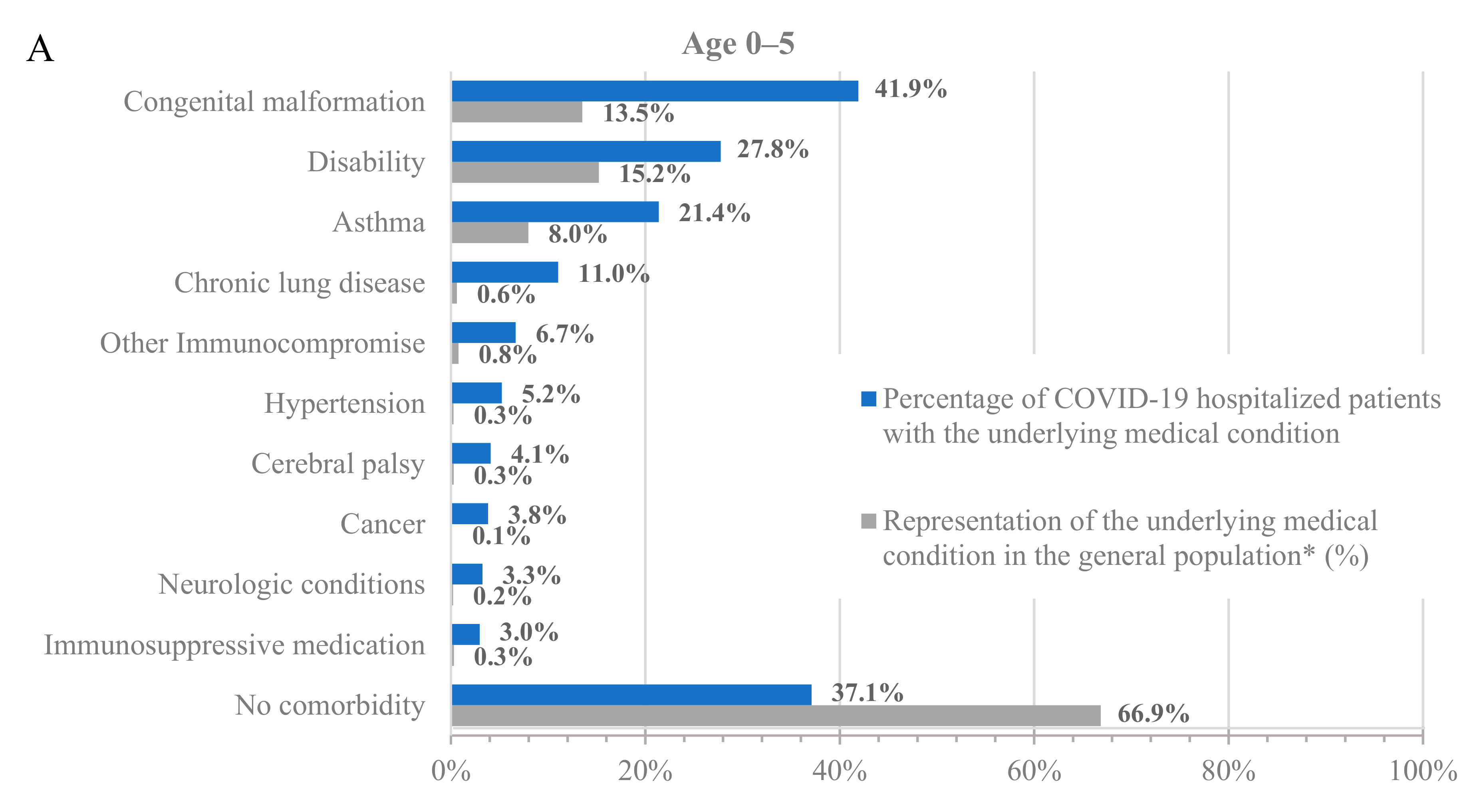 Diseases 12 00016 g001a
