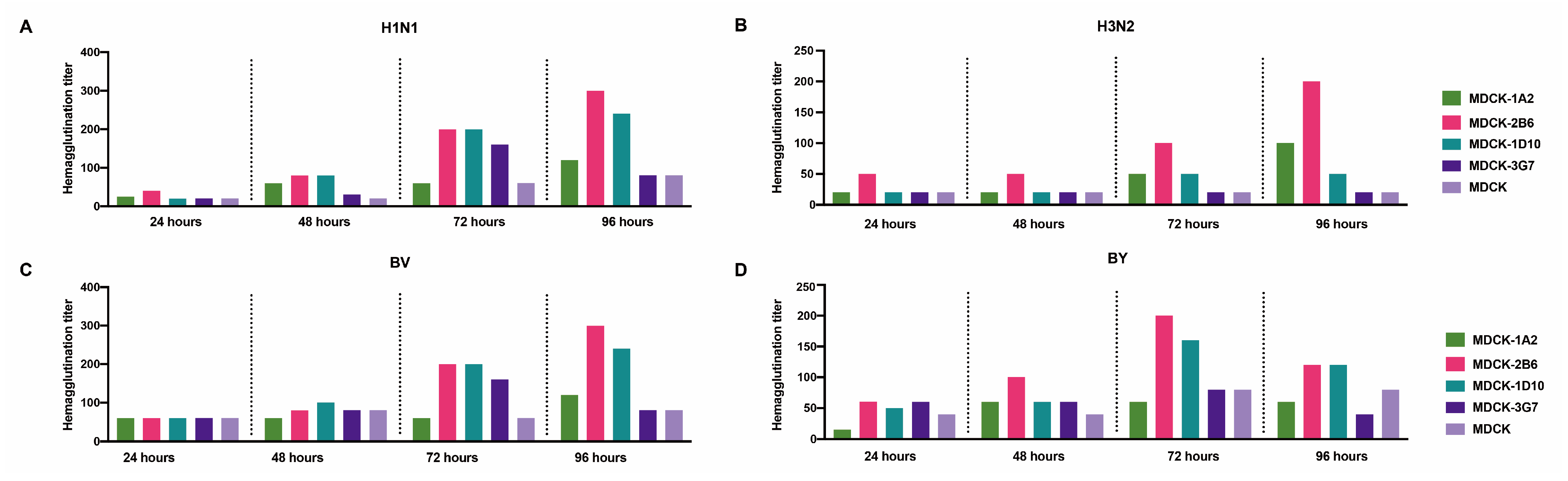 Diseases 12 00020 g002