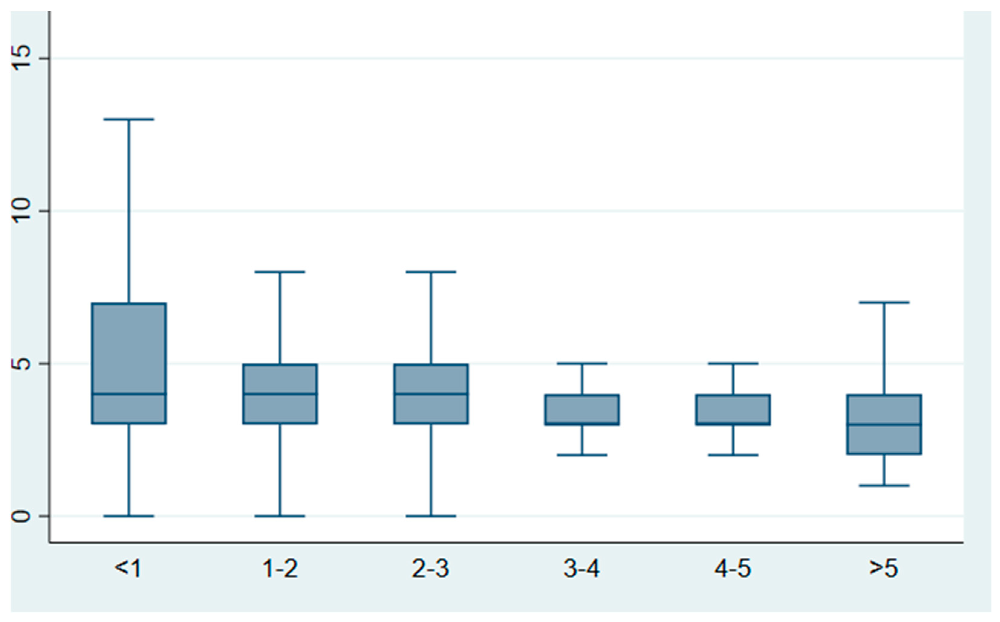 Diseases 12 00026 g003 Diseases 12 00026 g003