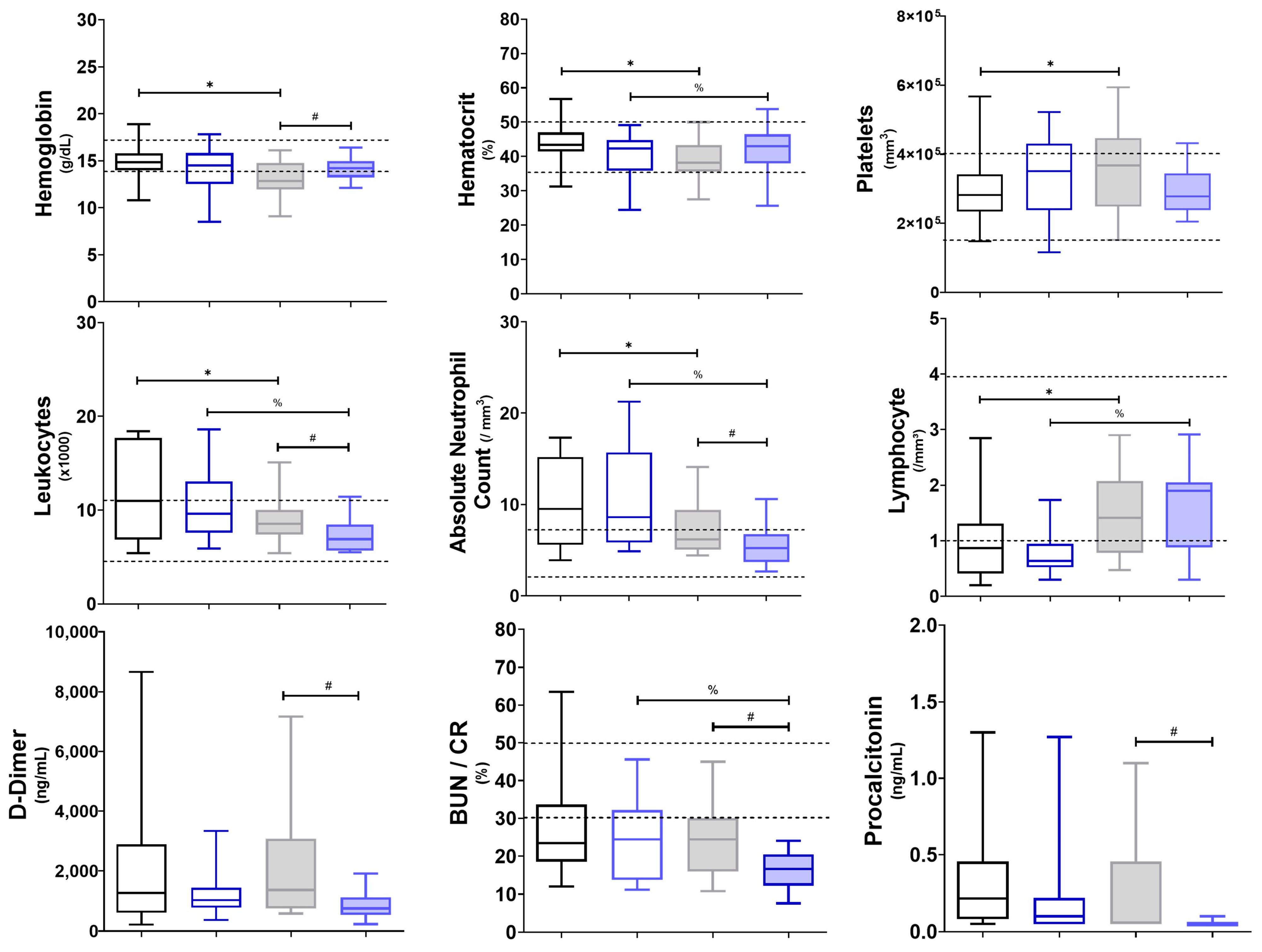 Diseases 12 00028 g001