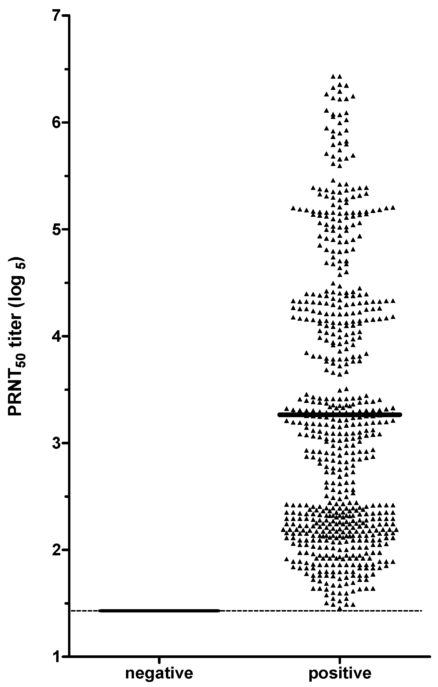 Diseases 12 00029 g003