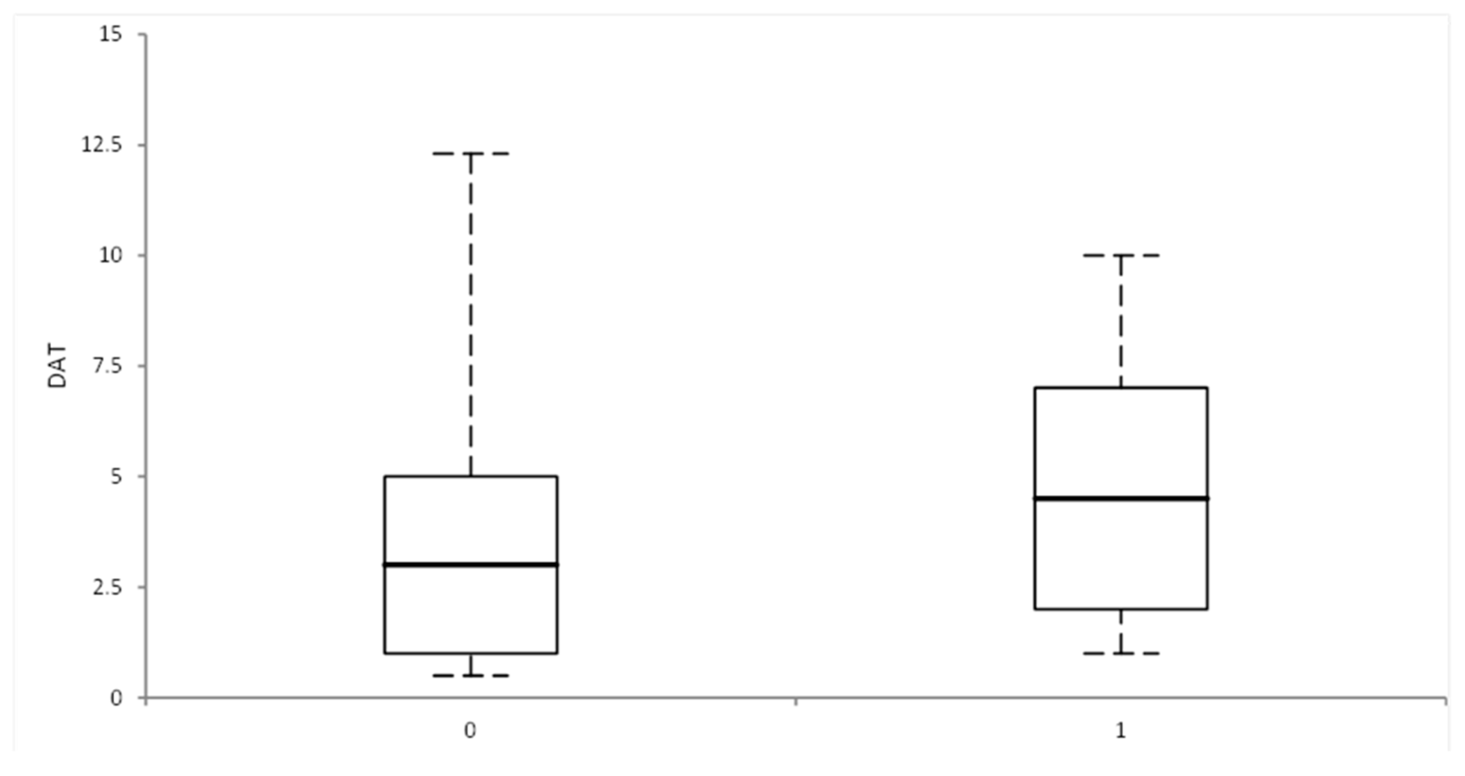 Diseases 12 00038 g001