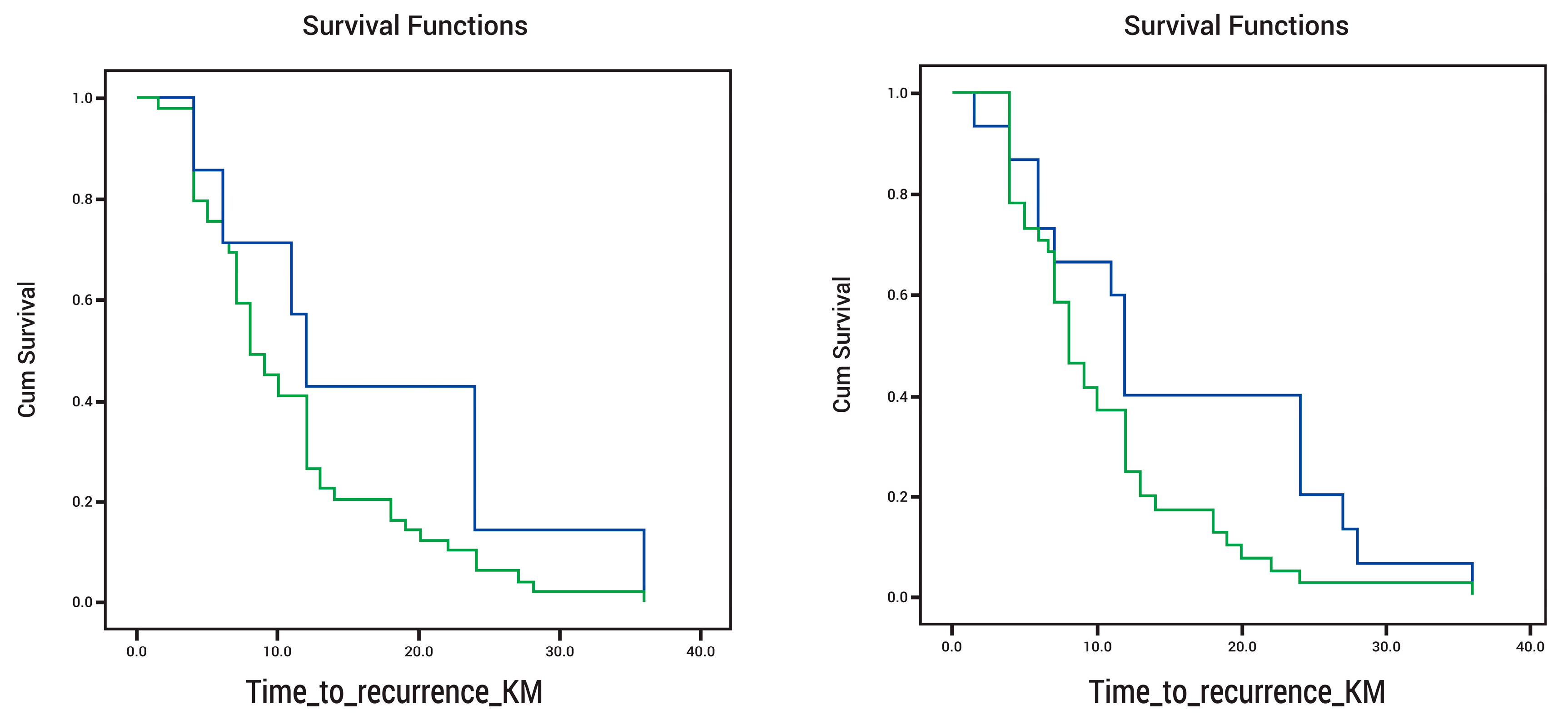 Diseases 12 00038 g003