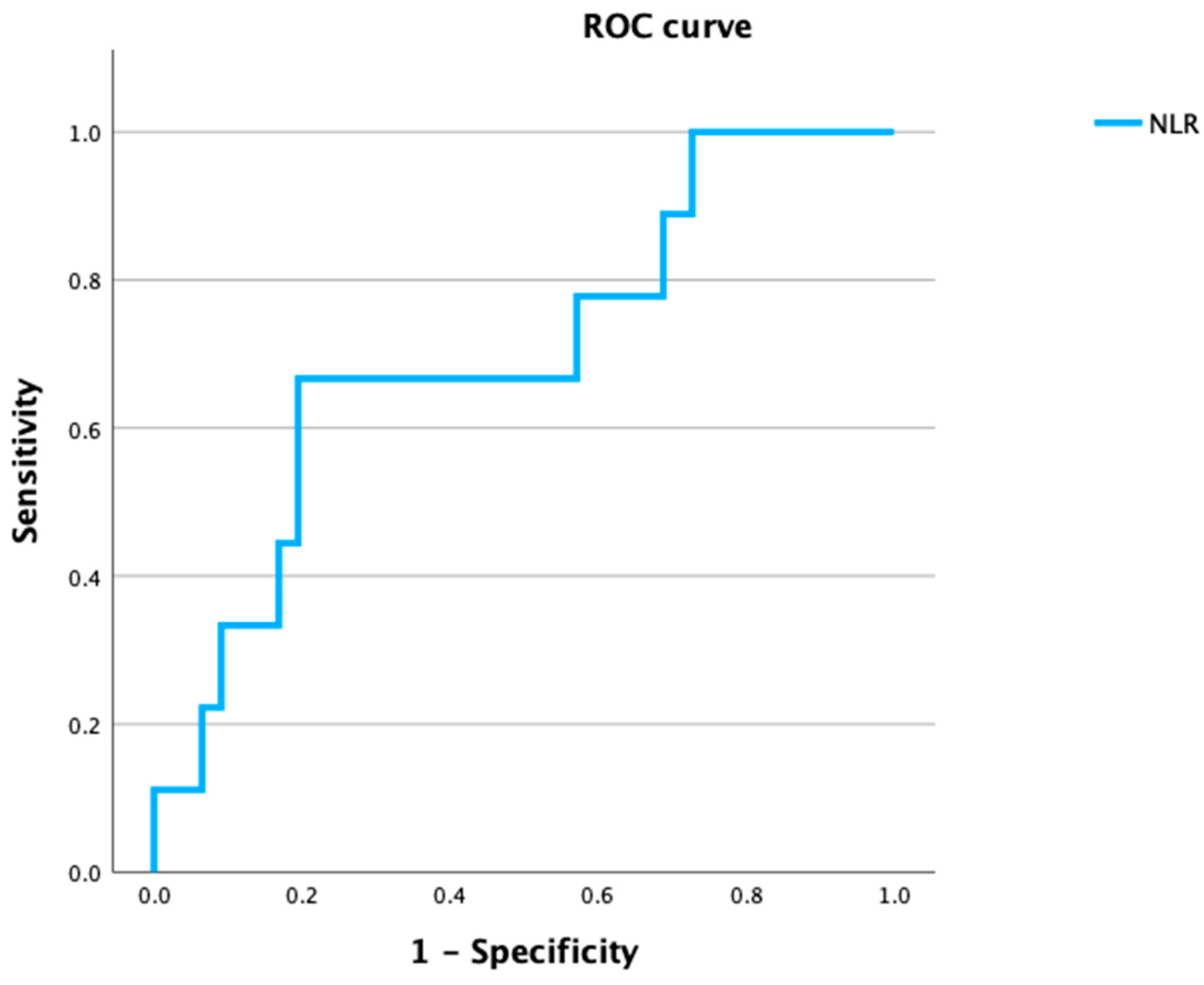 Diseases 12 00039 g001
