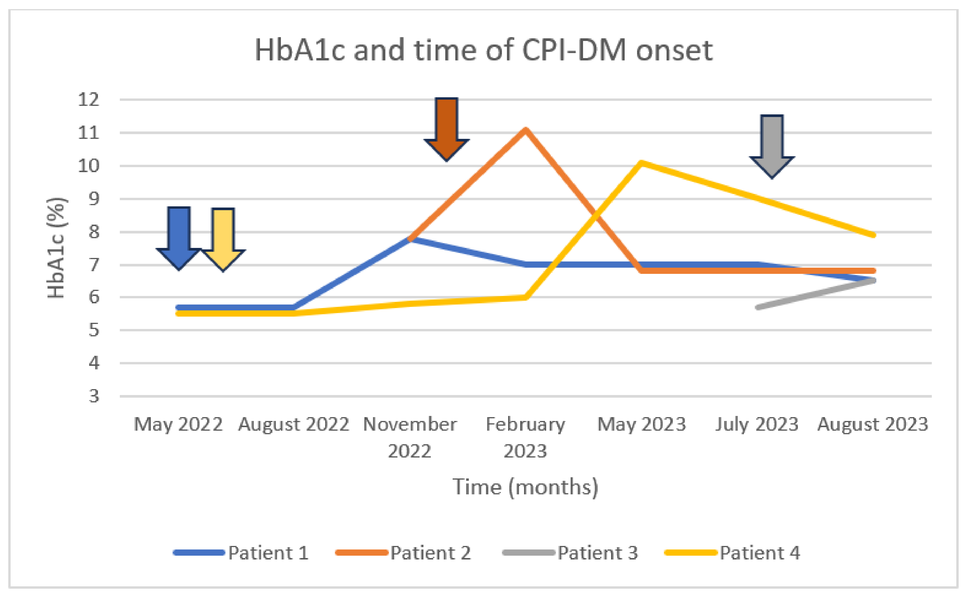 Diseases 12 00040 g001
