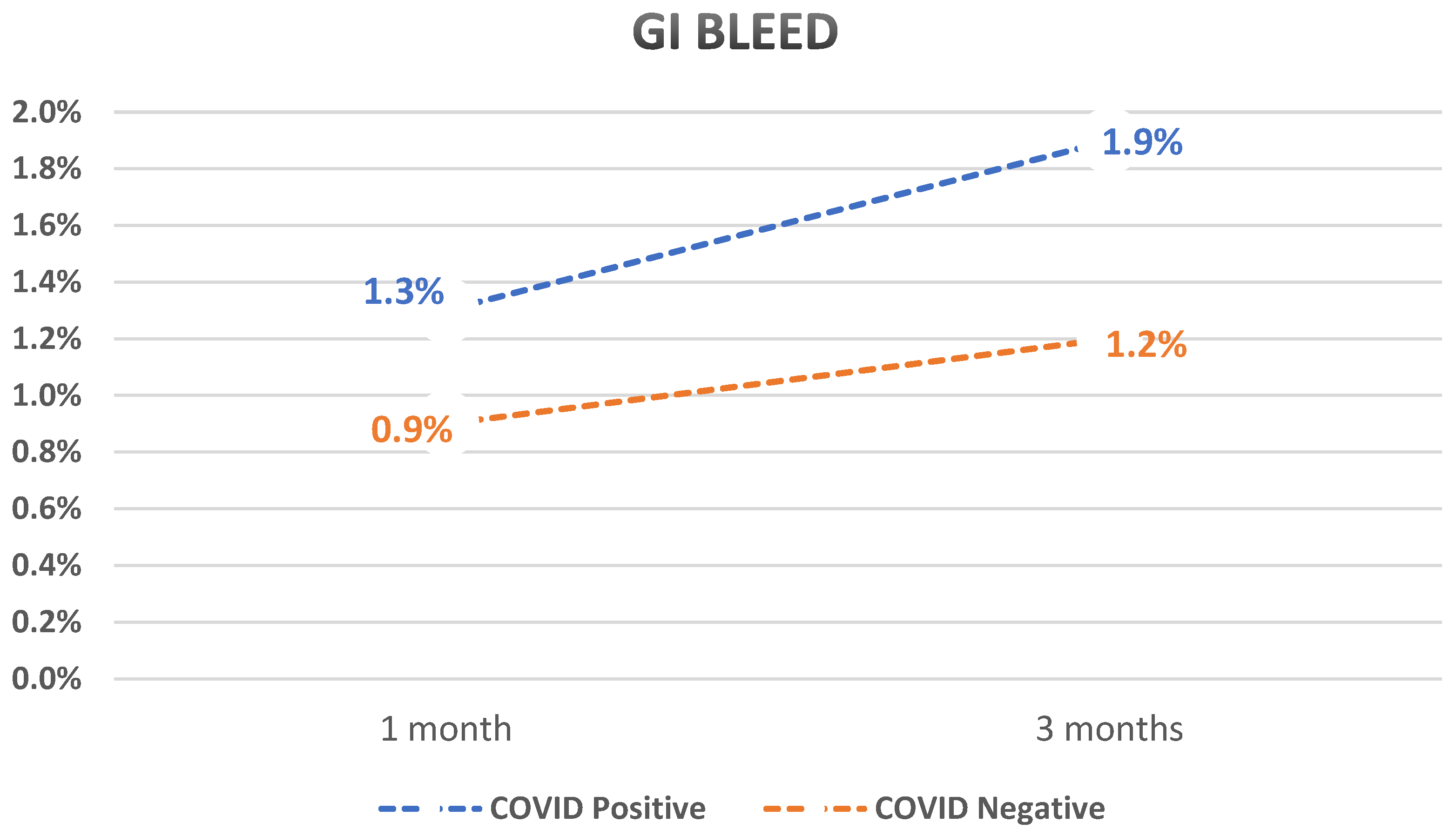 Diseases 12 00046 g002