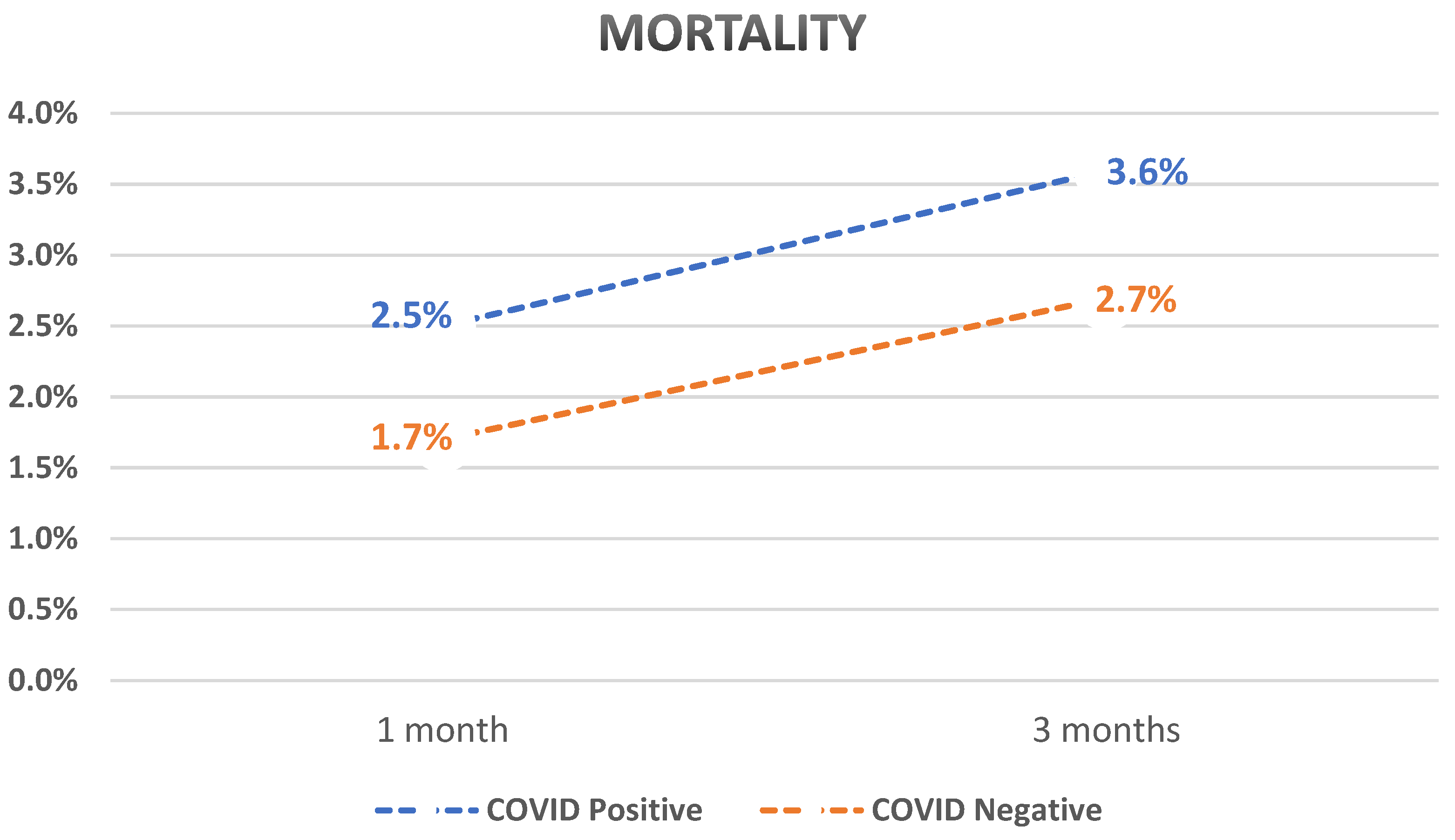 Diseases 12 00046 g003
