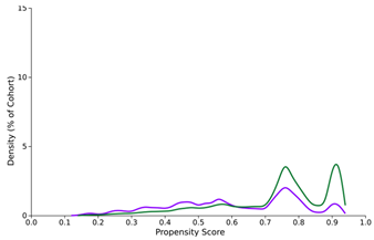 Diseases 12 00046 i001