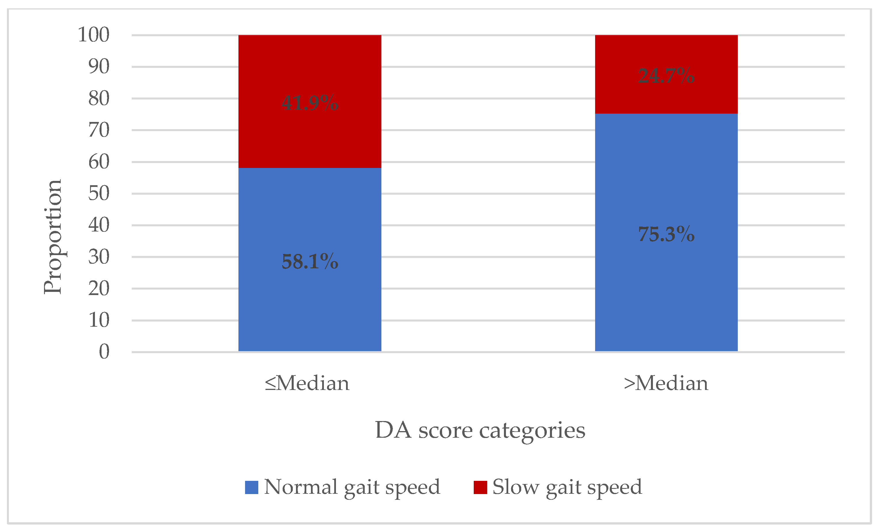 Diseases 12 00054 g001