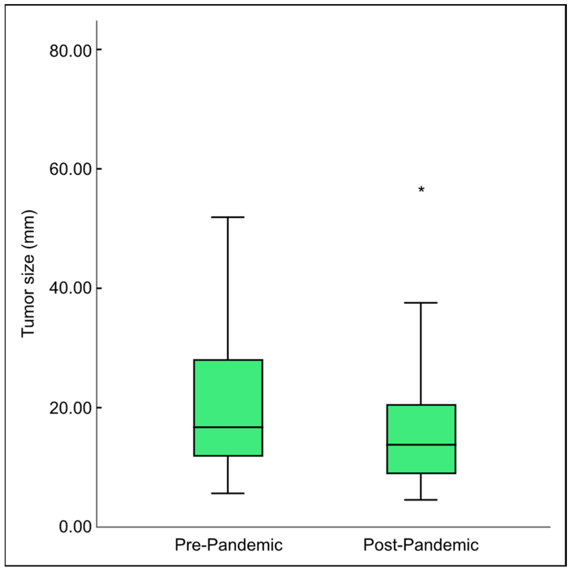 Diseases 12 00062 g001
