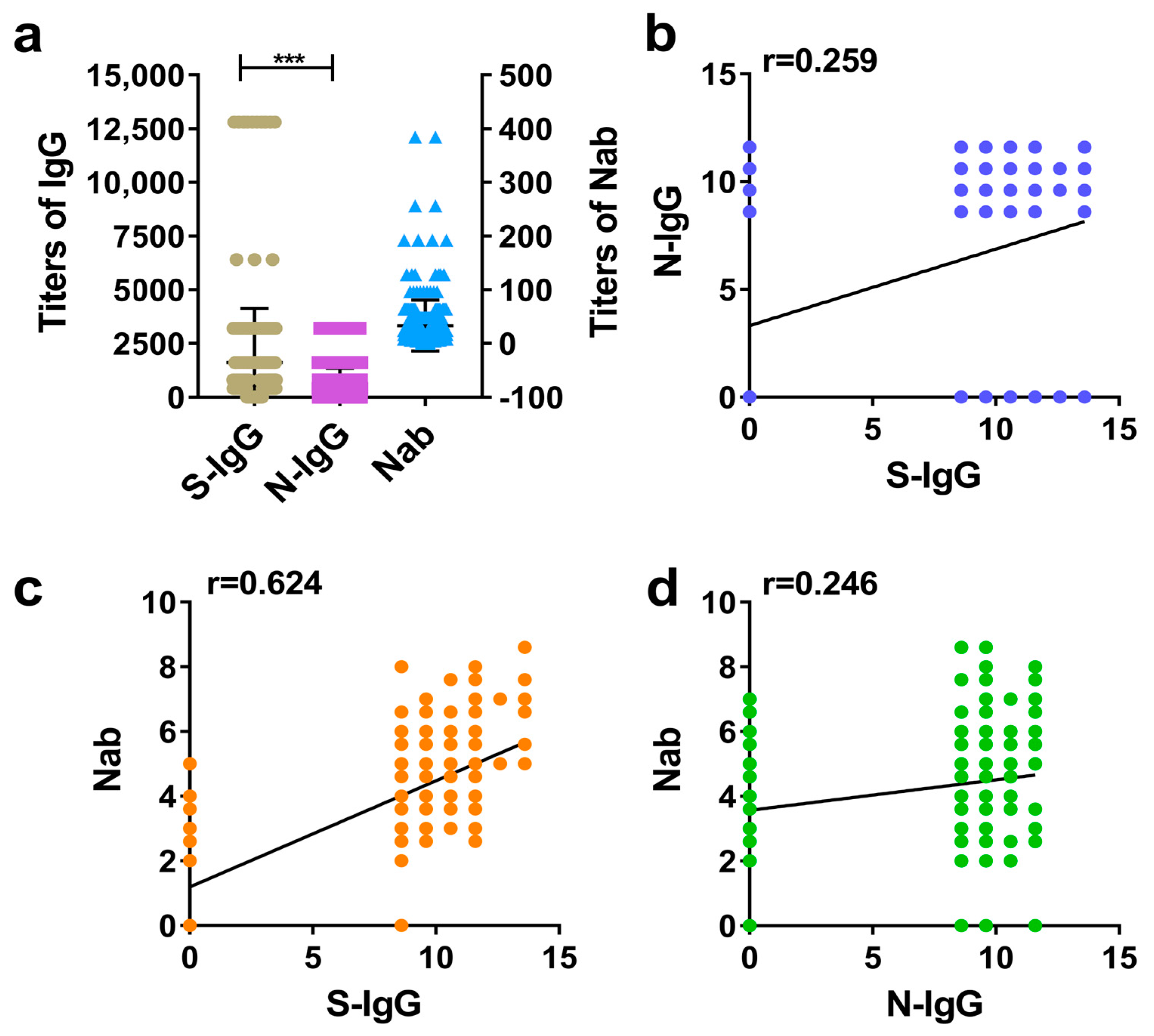 Diseases 12 00067 g001