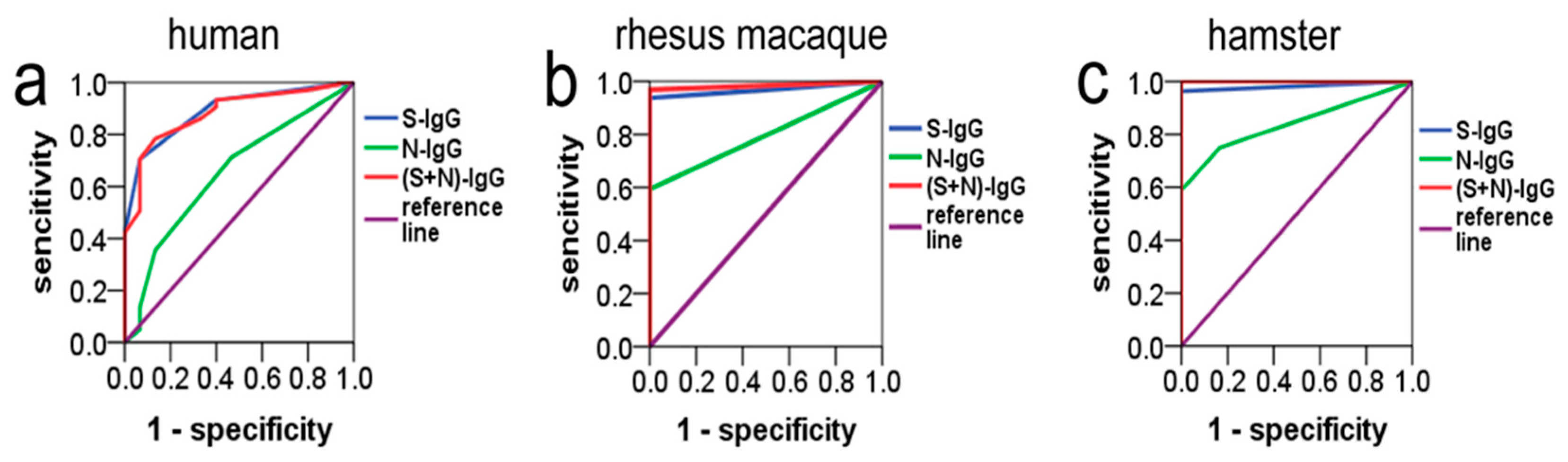 Diseases 12 00067 g004