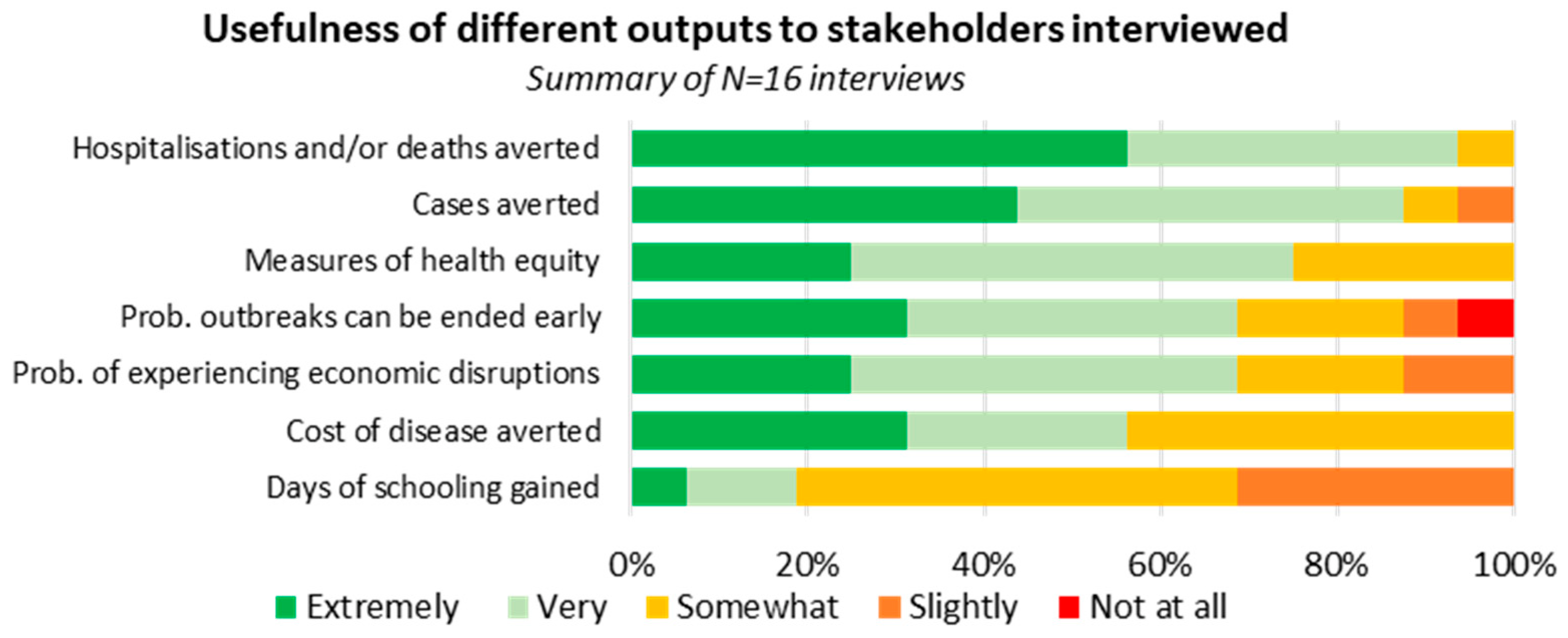 Diseases 12 00073 g001