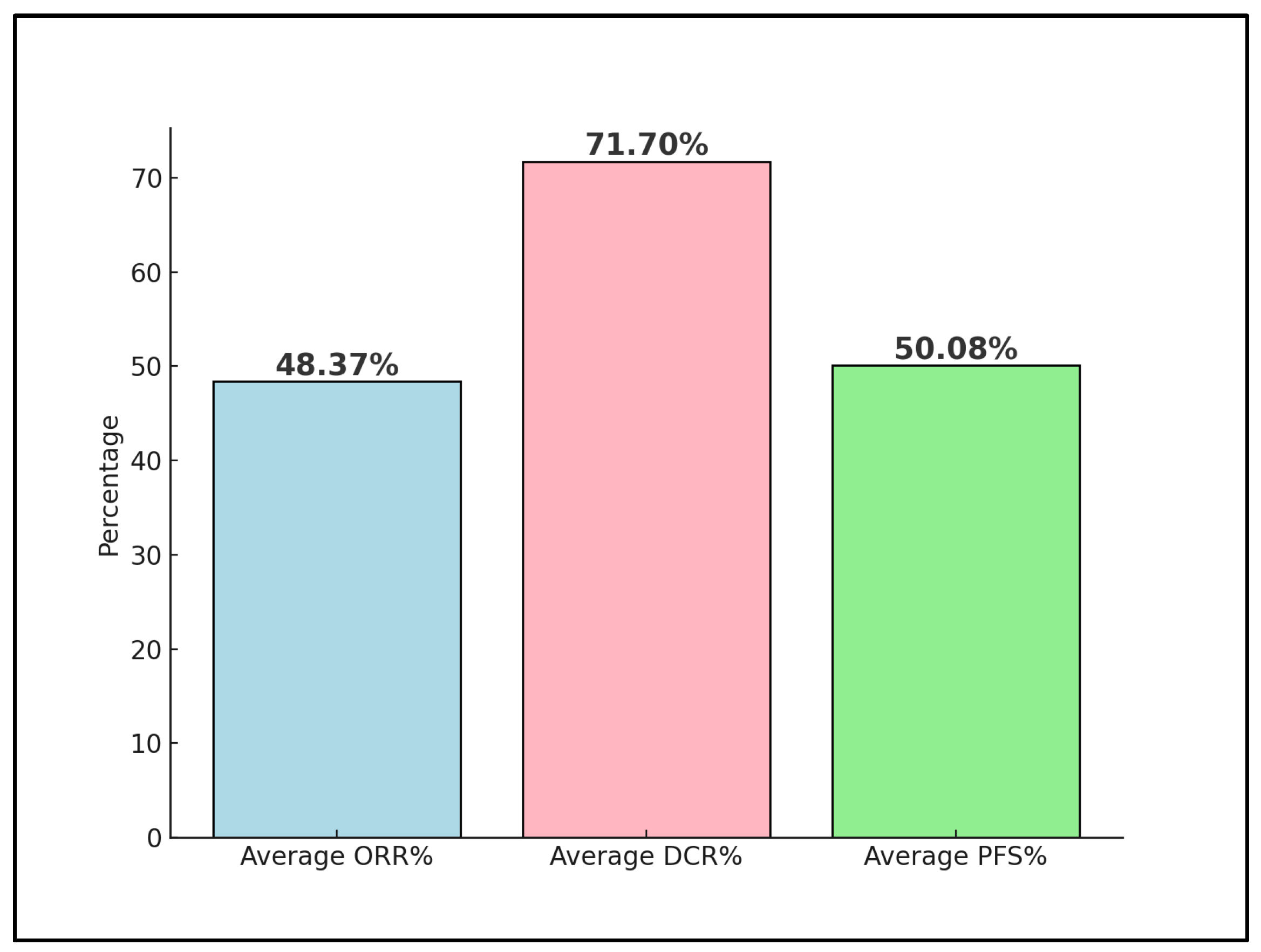 Diseases 12 00077 g003