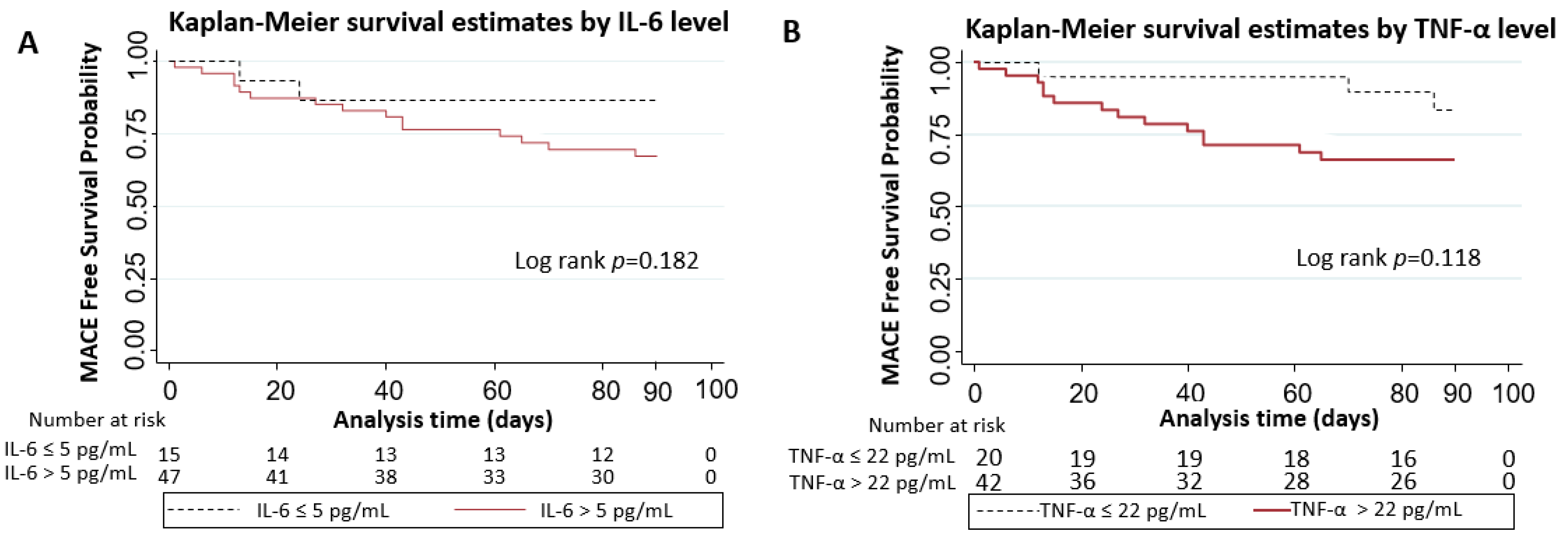Diseases 12 00088 g002