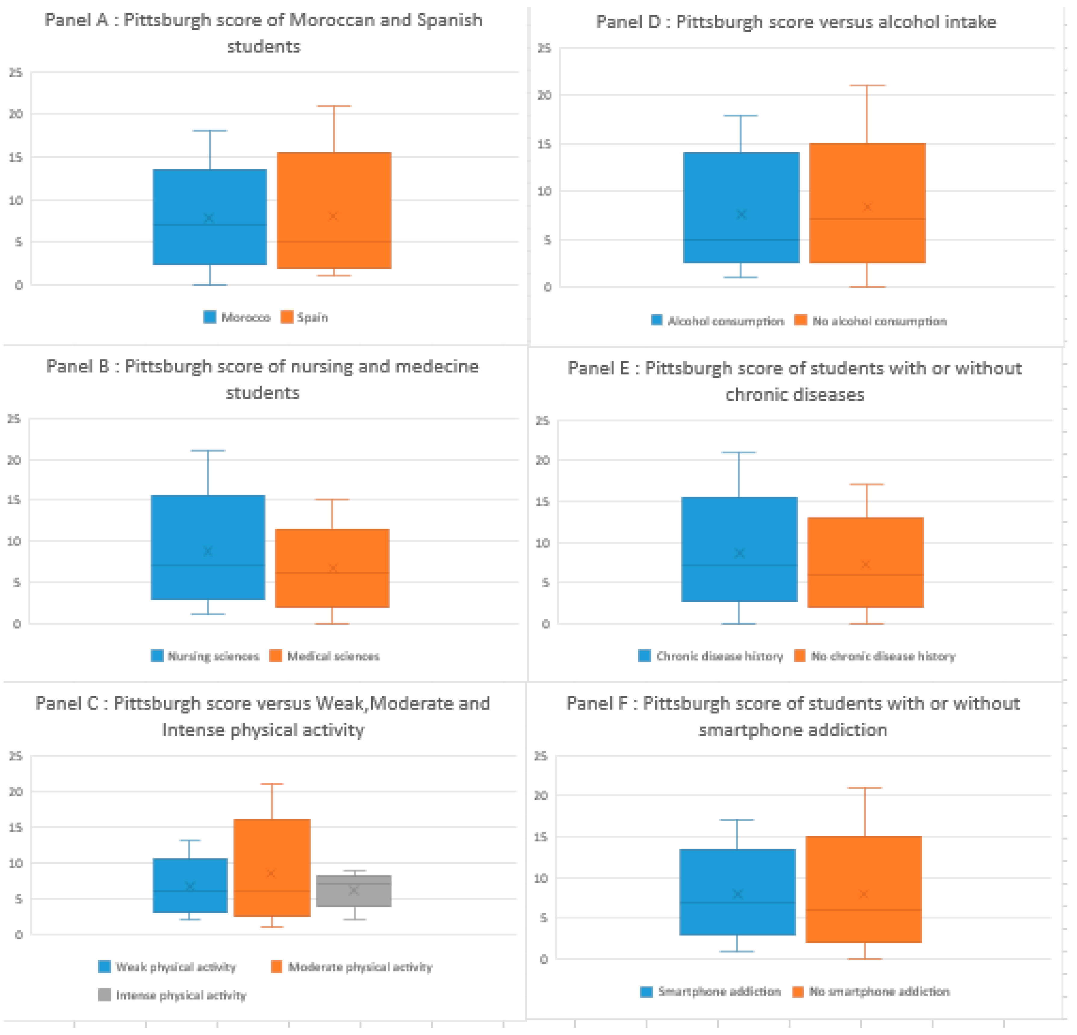 Diseases 12 00089 g001 Diseases 12 00089 g001