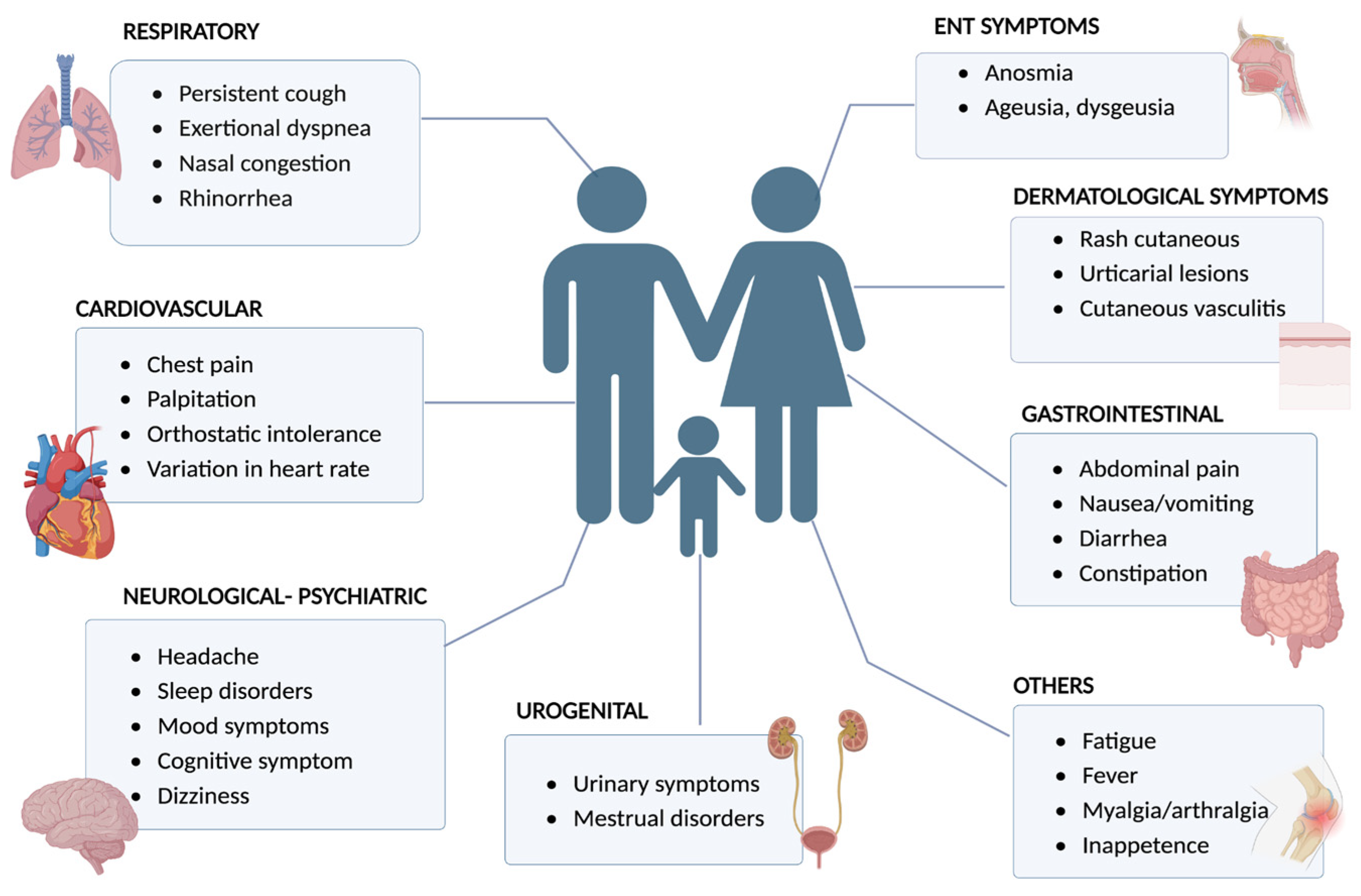 Diseases 12 00095 g001