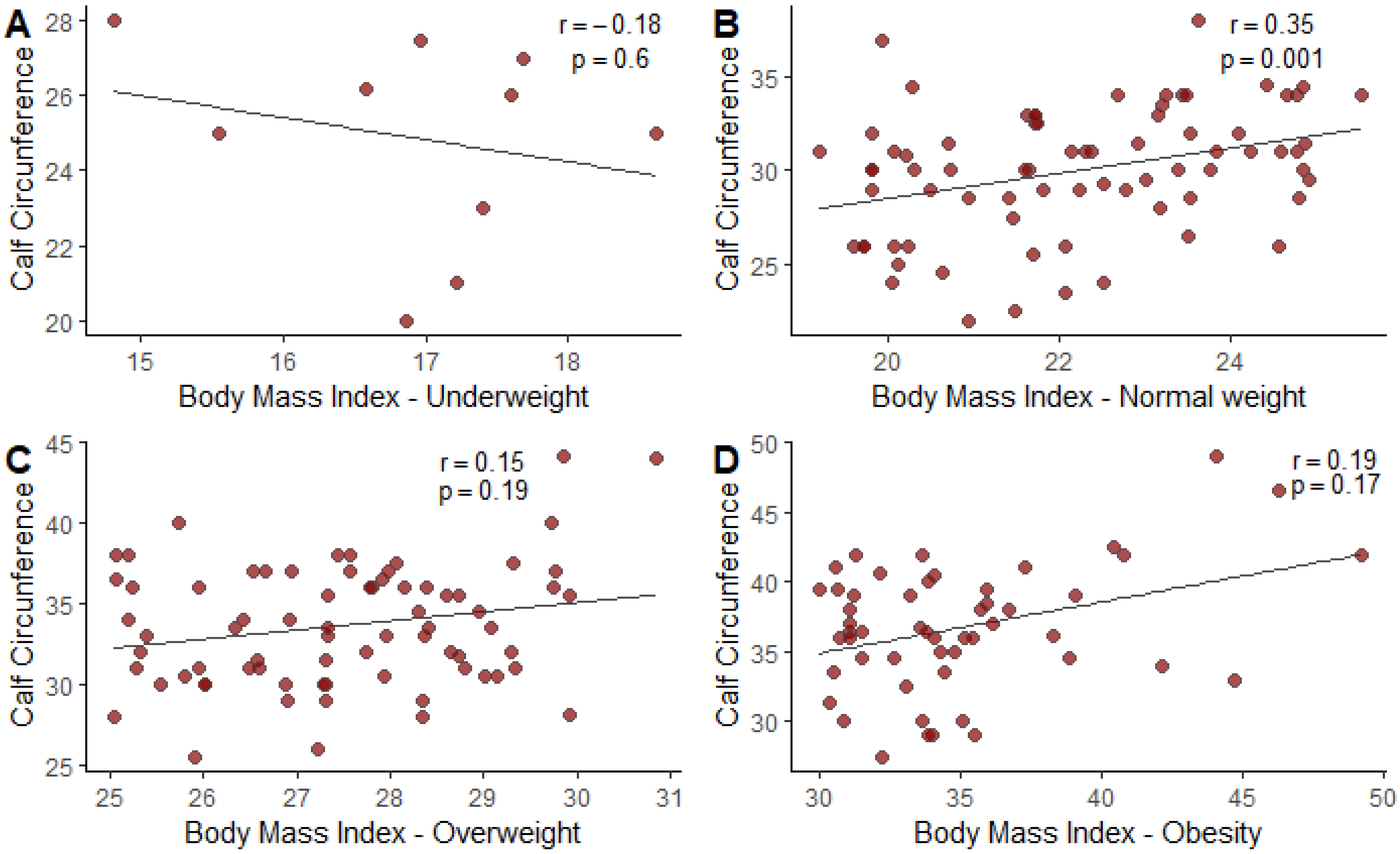 Diseases 12 00097 g001