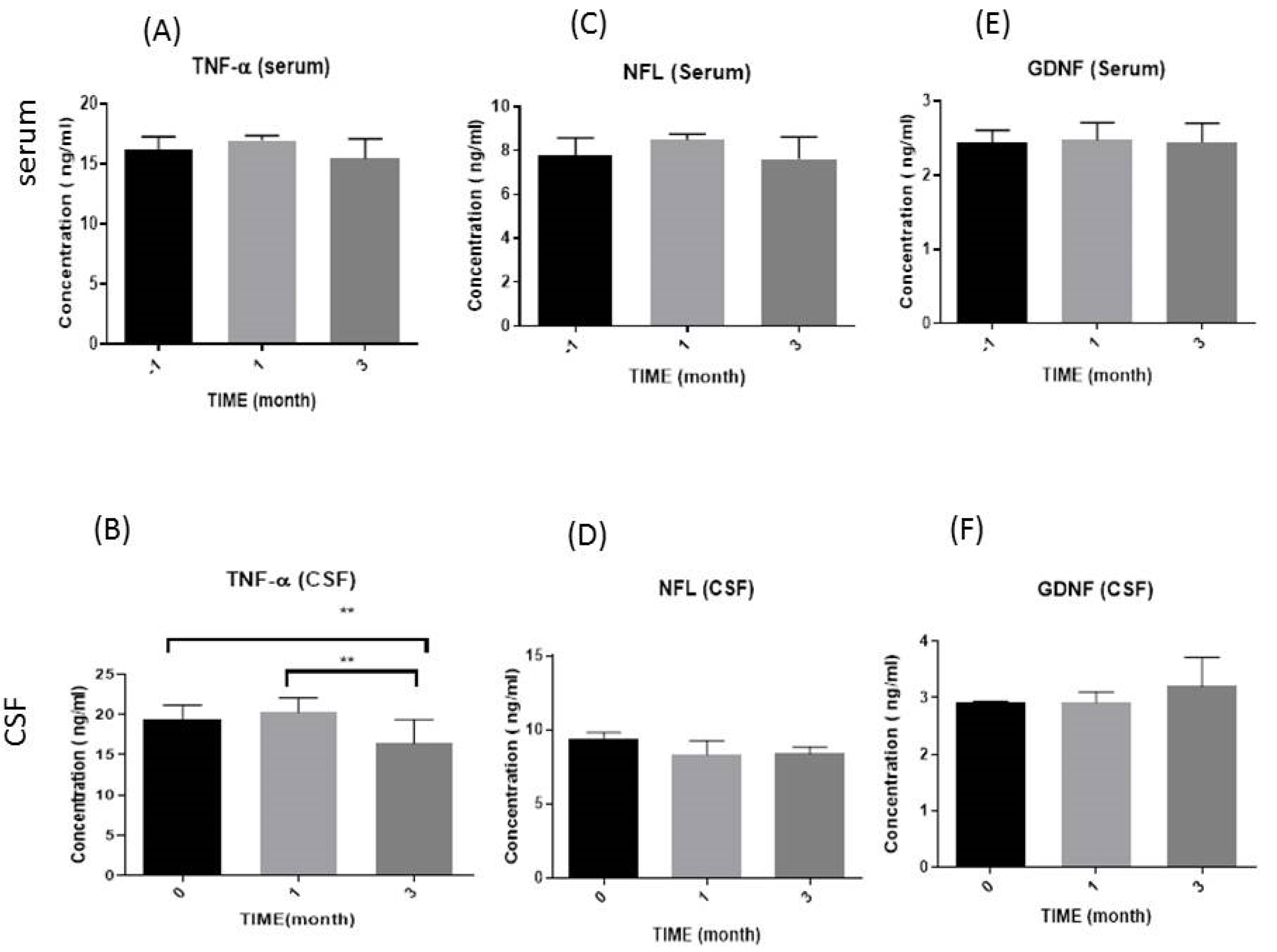 Diseases 12 00099 g001