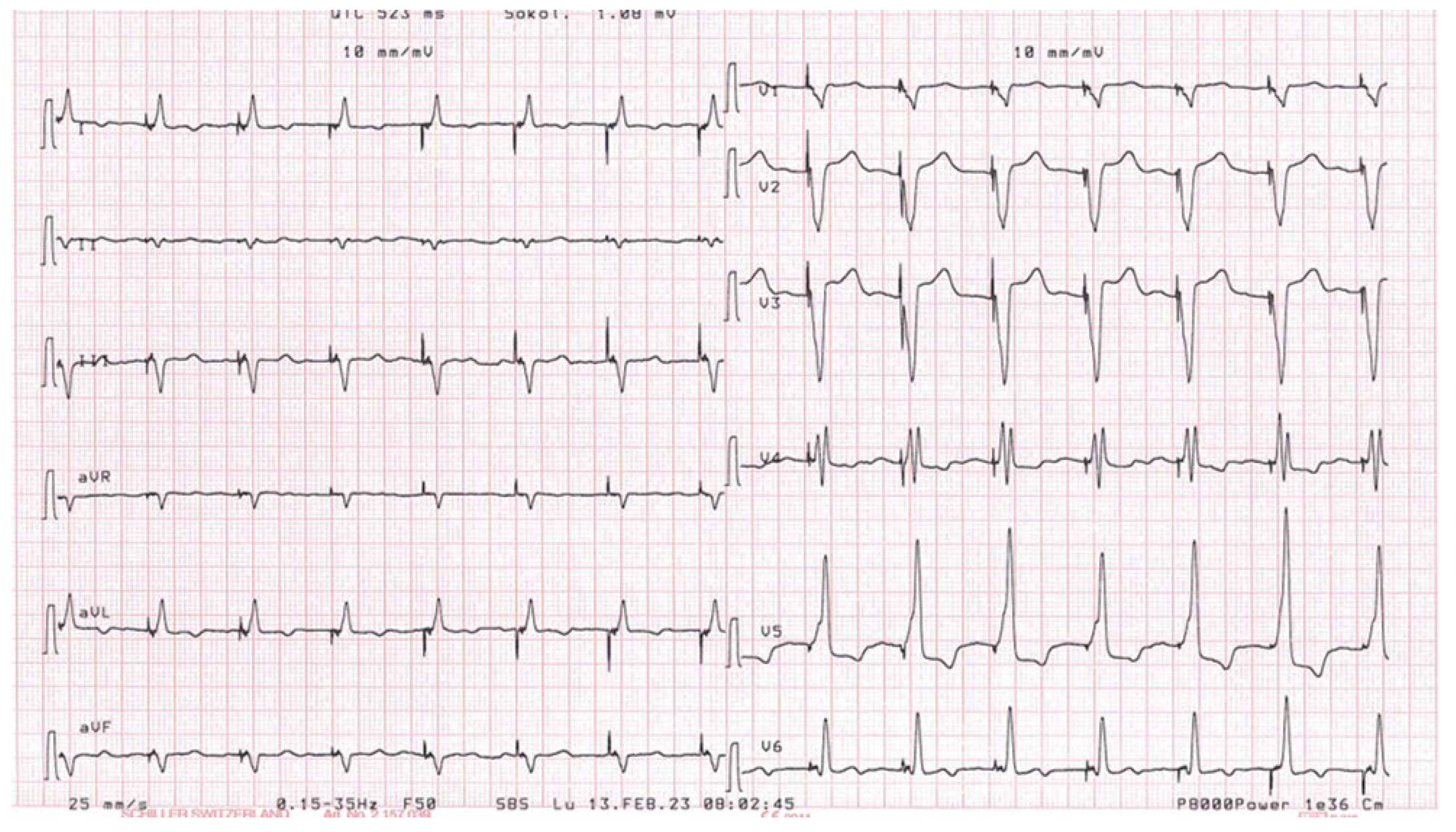 Diseases 12 00105 g004