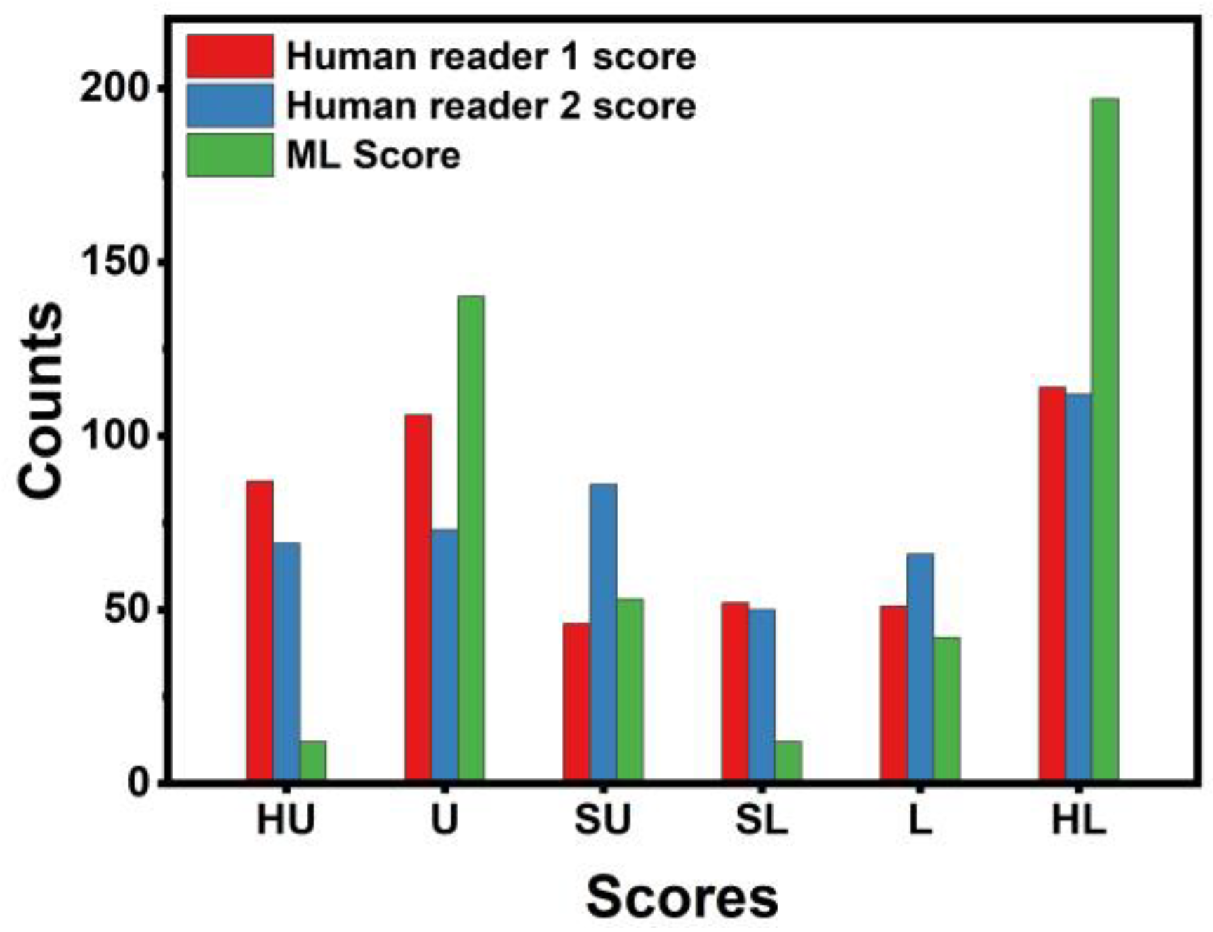 Diseases 12 00115 g005