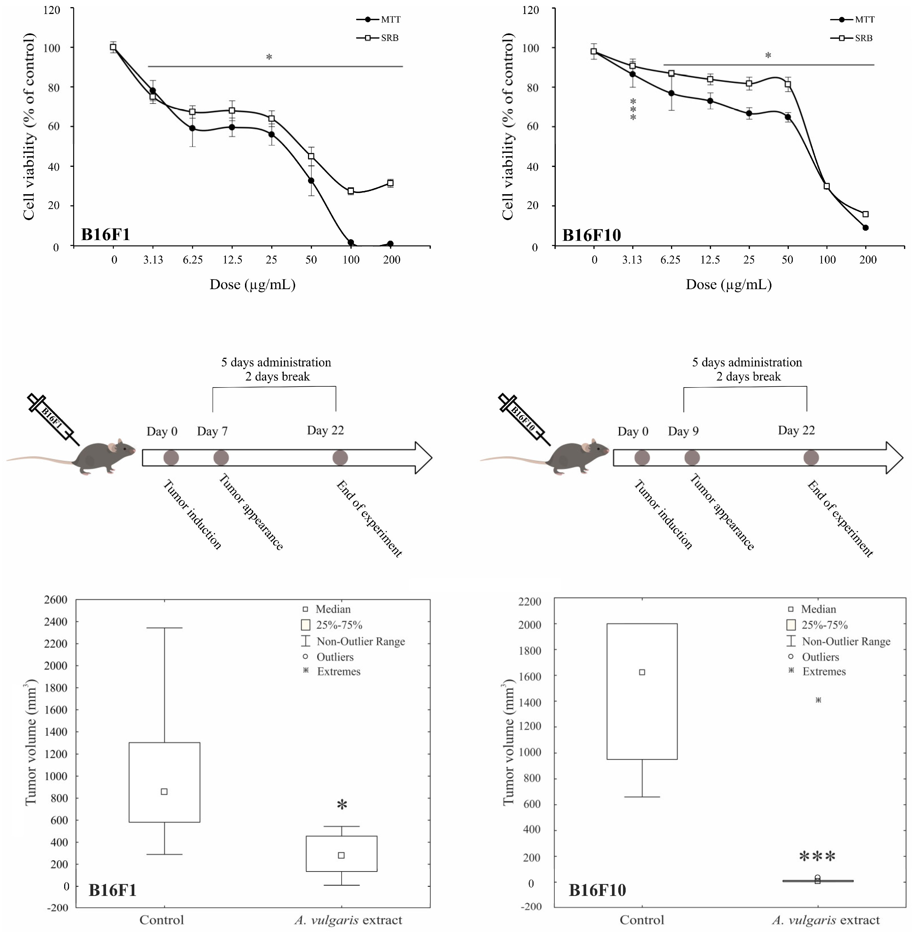 Diseases 12 00125 g001