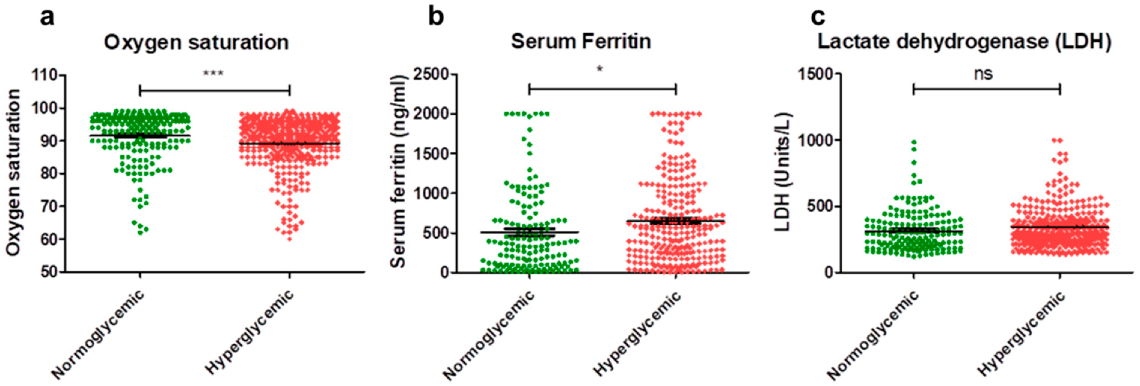 Diseases 12 00143 g001 Diseases 12 00143 g001
