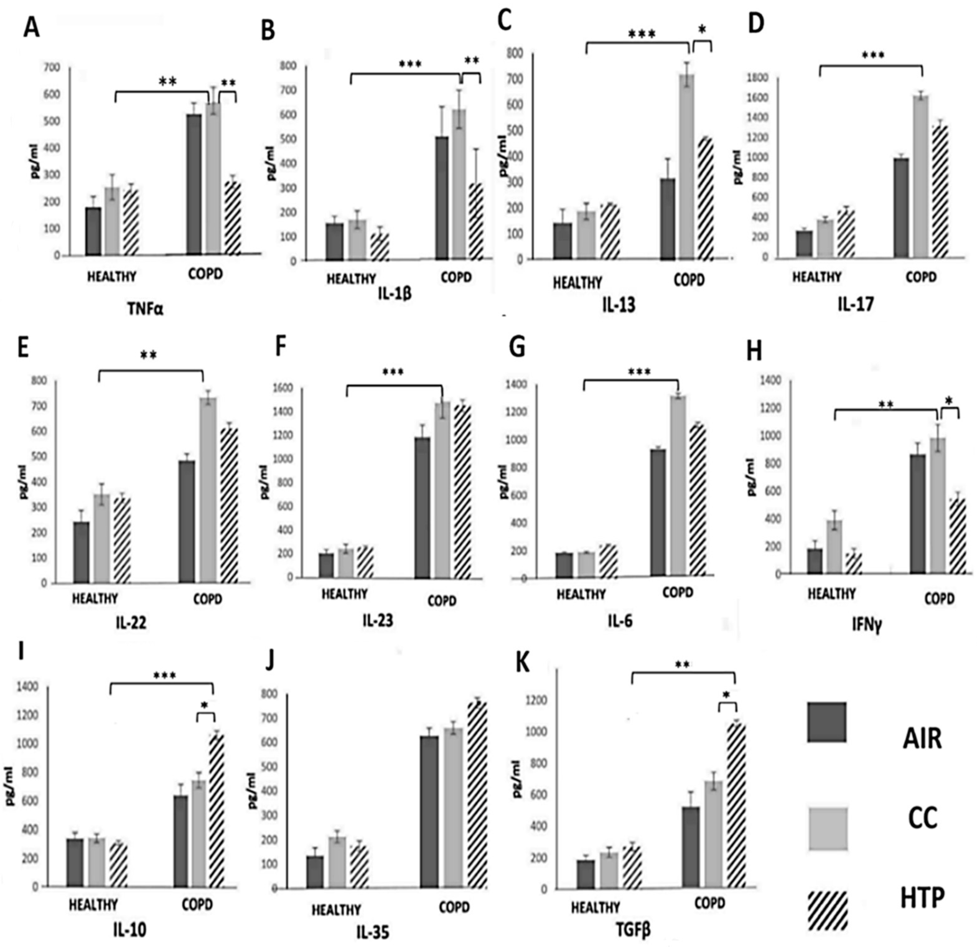 Diseases 12 00144 g002