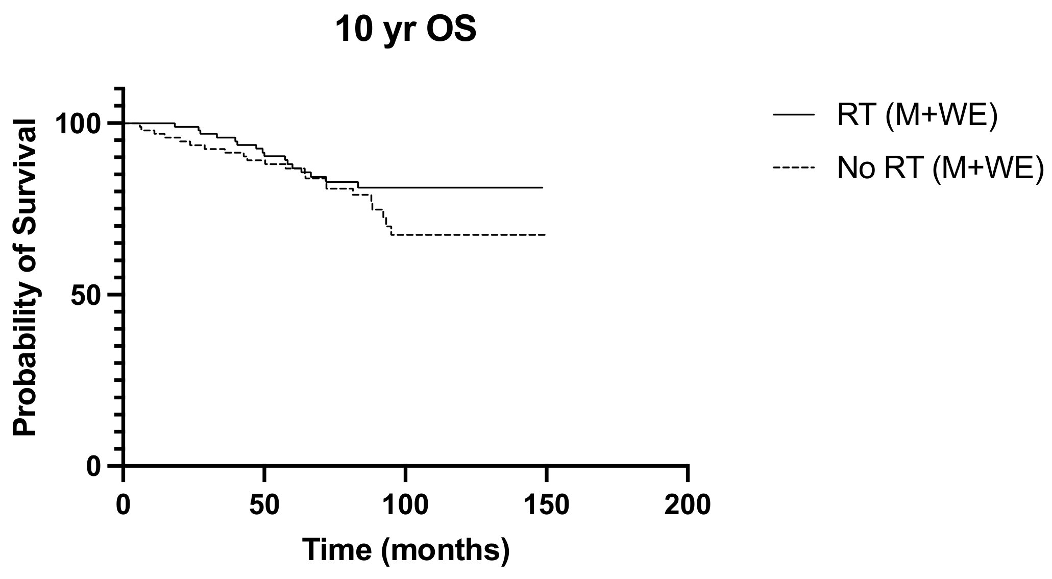 Diseases 12 00145 g001