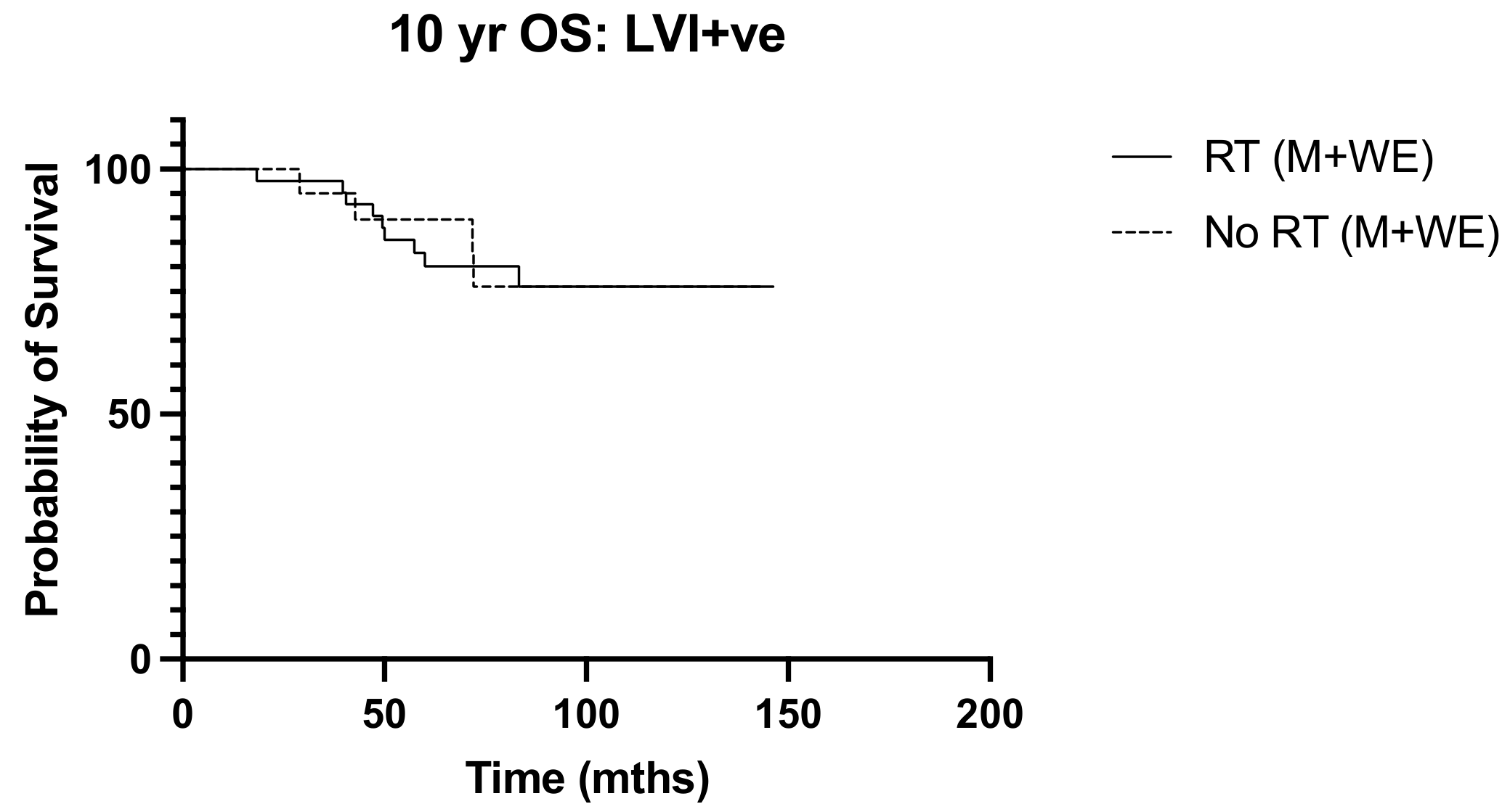 Diseases 12 00145 g007