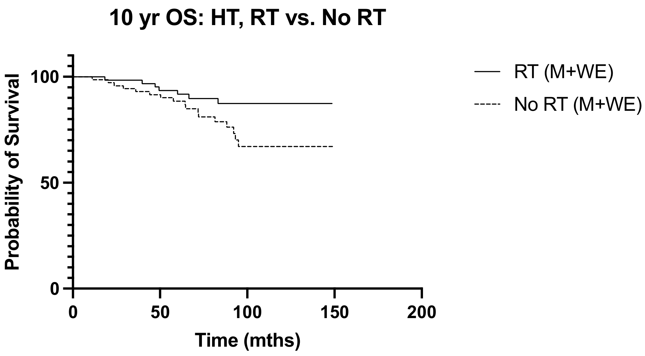 Diseases 12 00145 g009