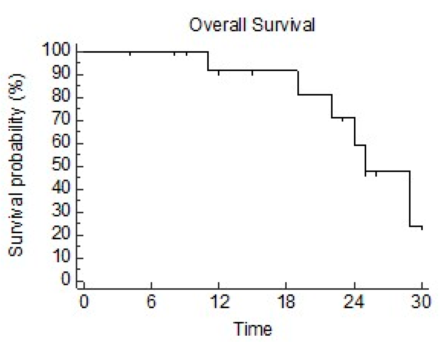 Diseases 12 00153 g004