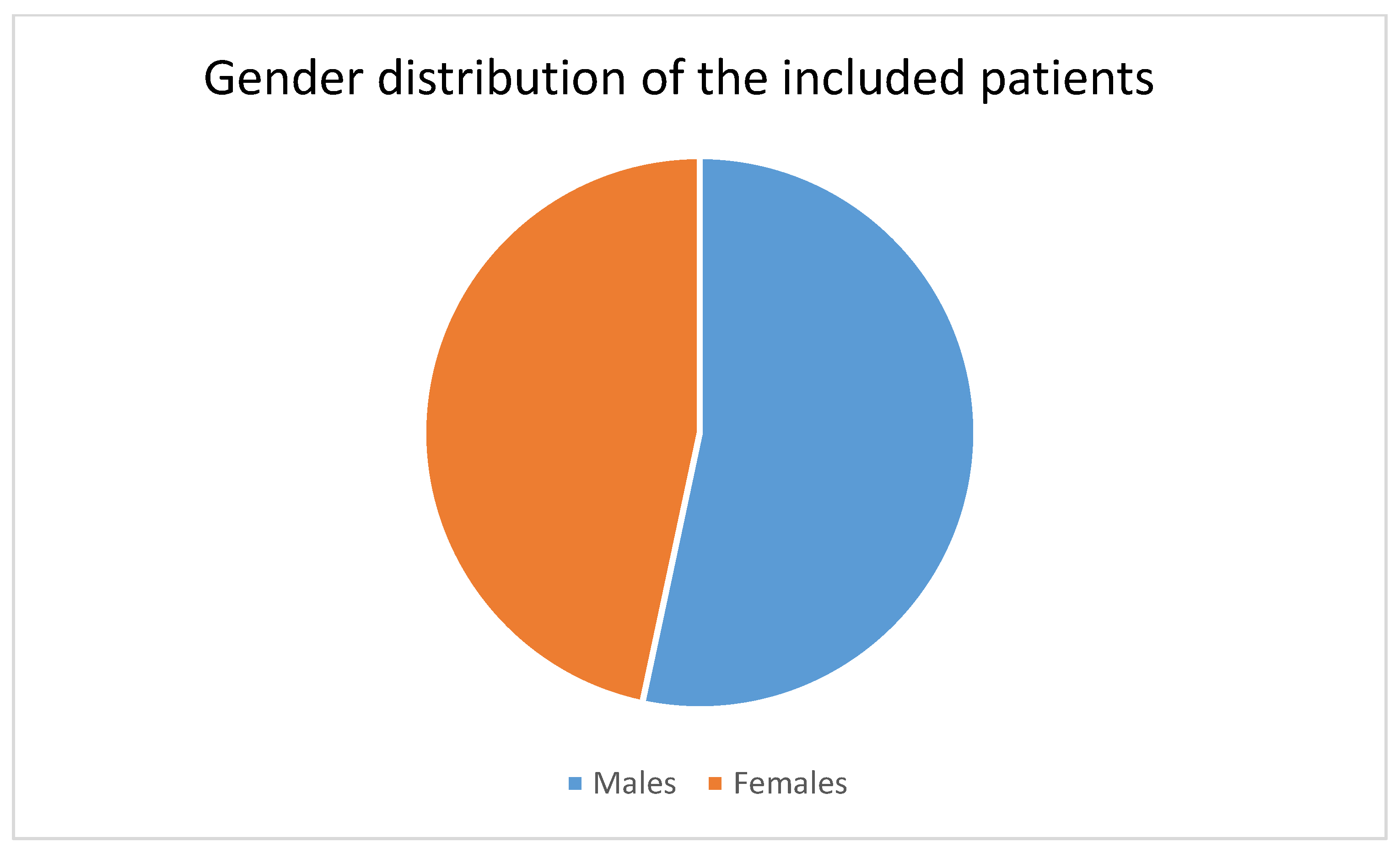Diseases 12 00154 g002