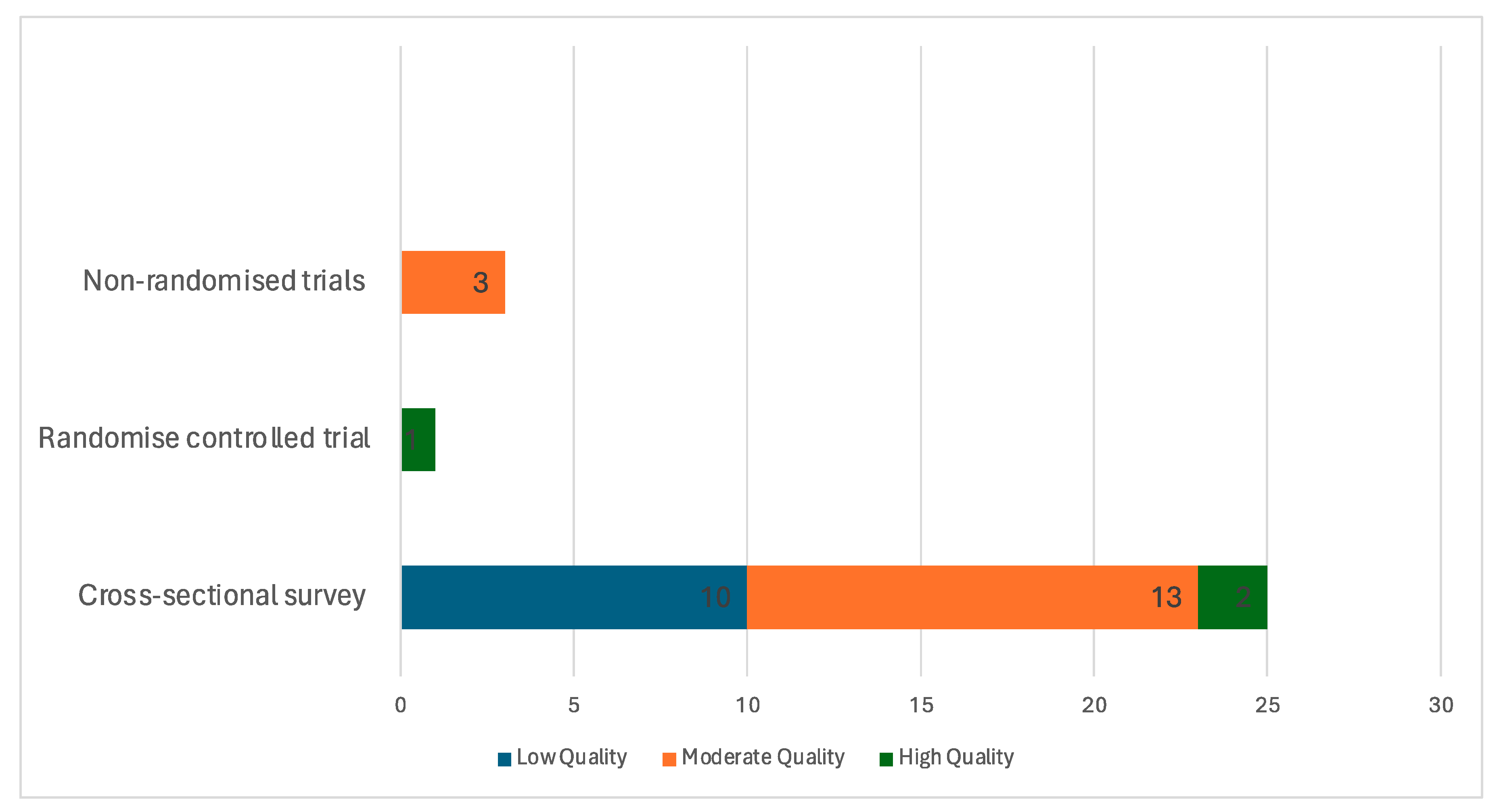Diseases 12 00156 g003