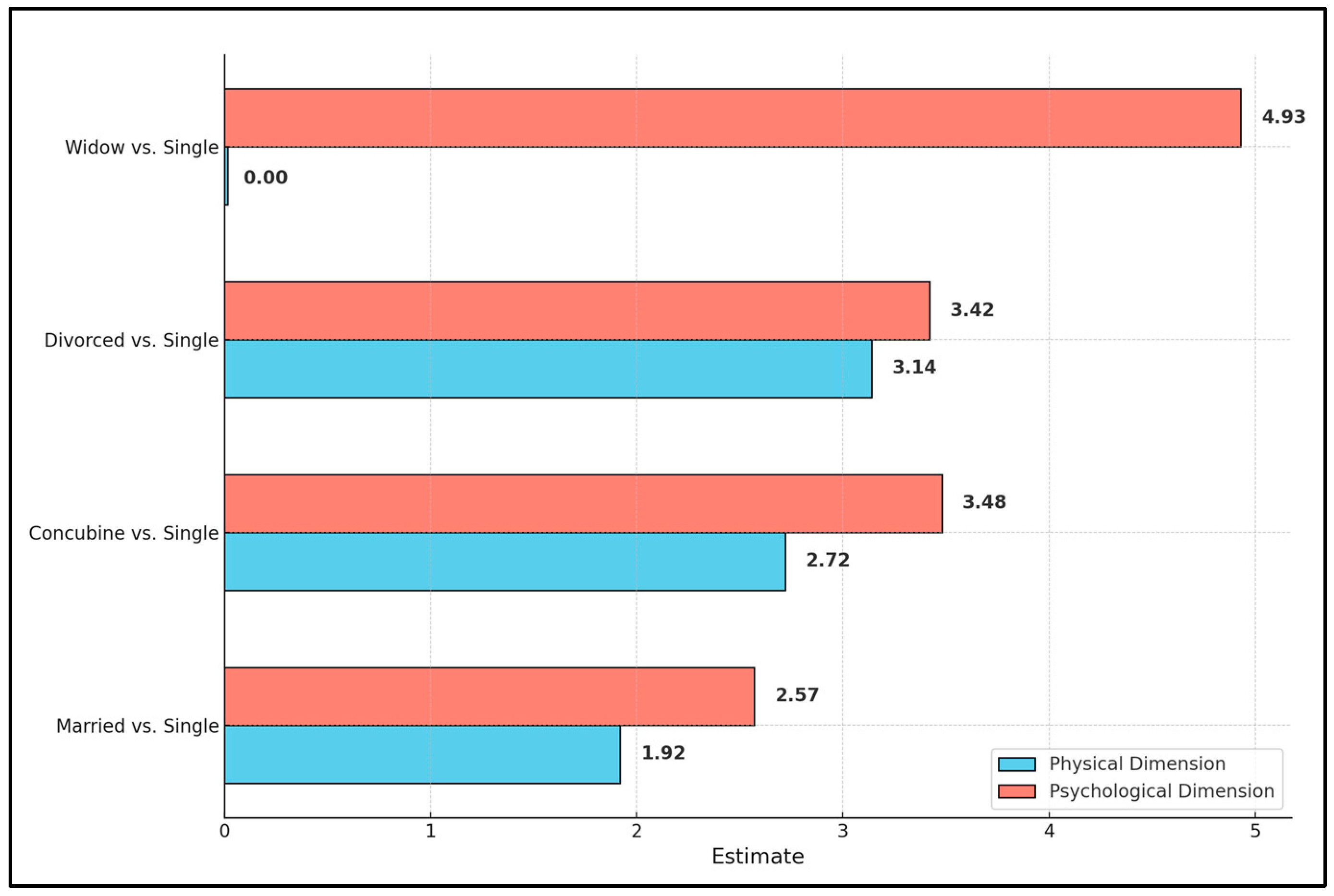 Diseases 12 00158 g001