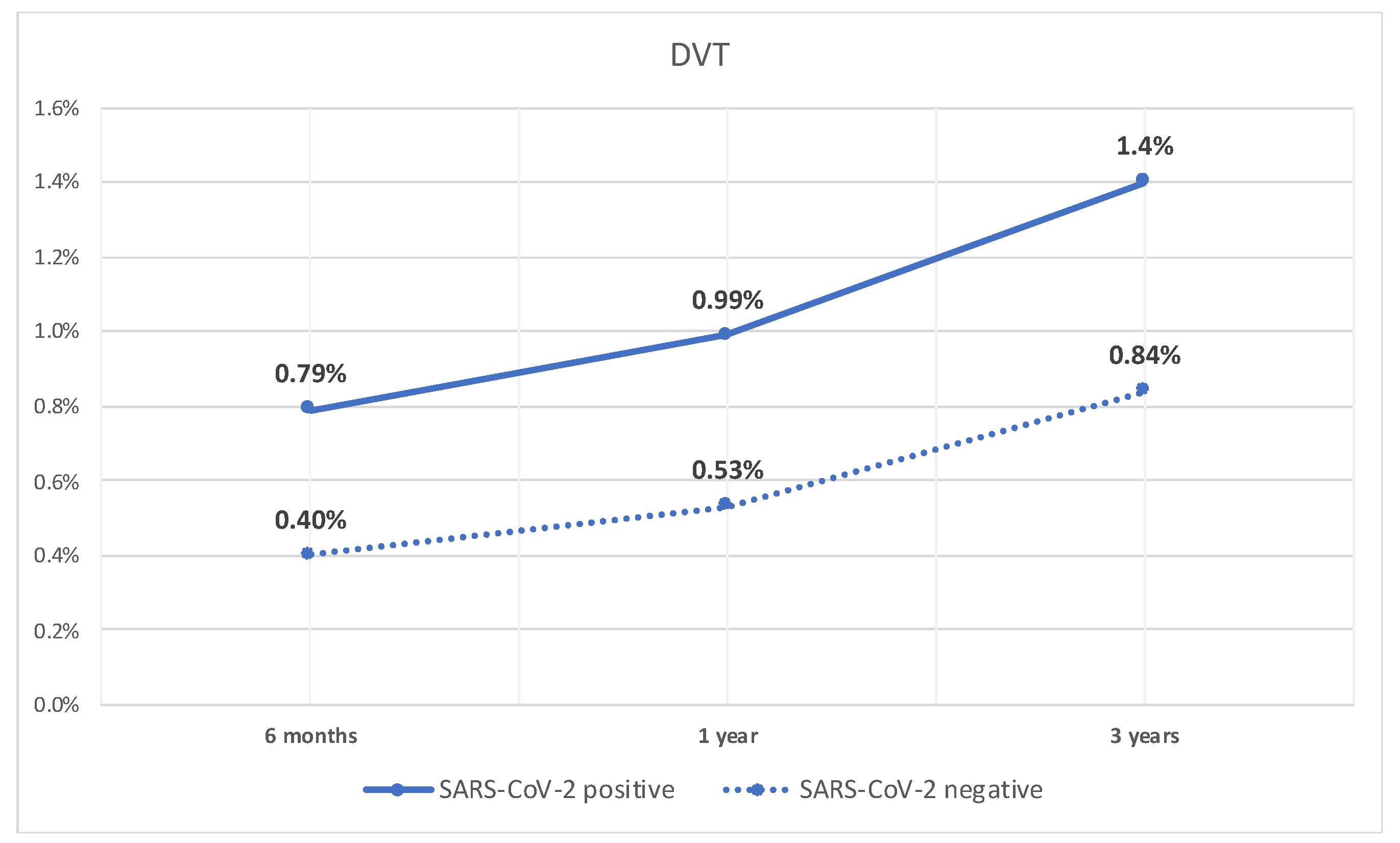 Diseases 12 00161 g002
