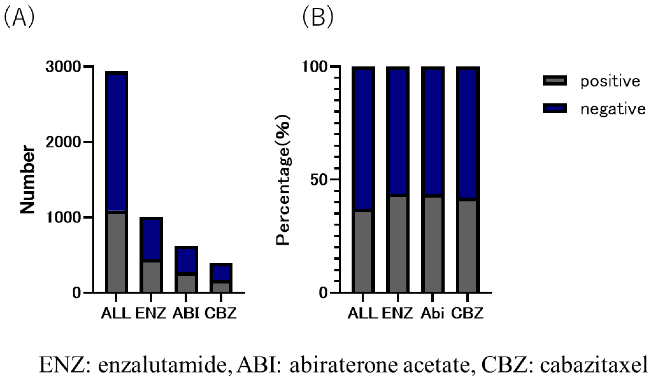 Diseases 12 00162 g004
