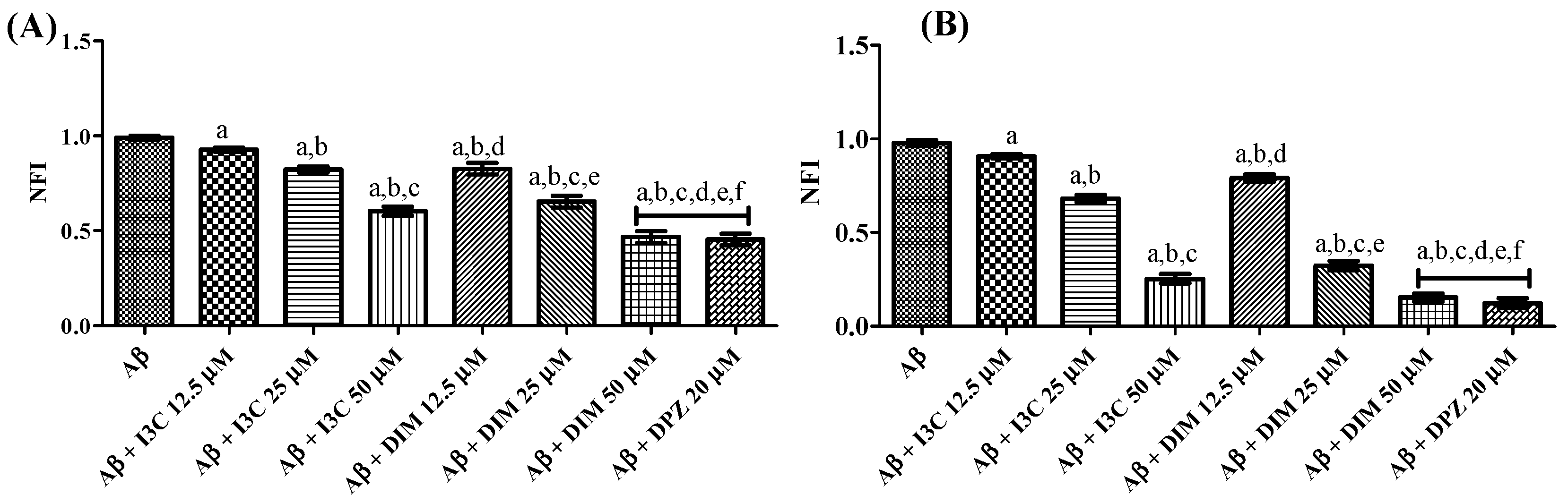 Diseases 12 00184 g007
