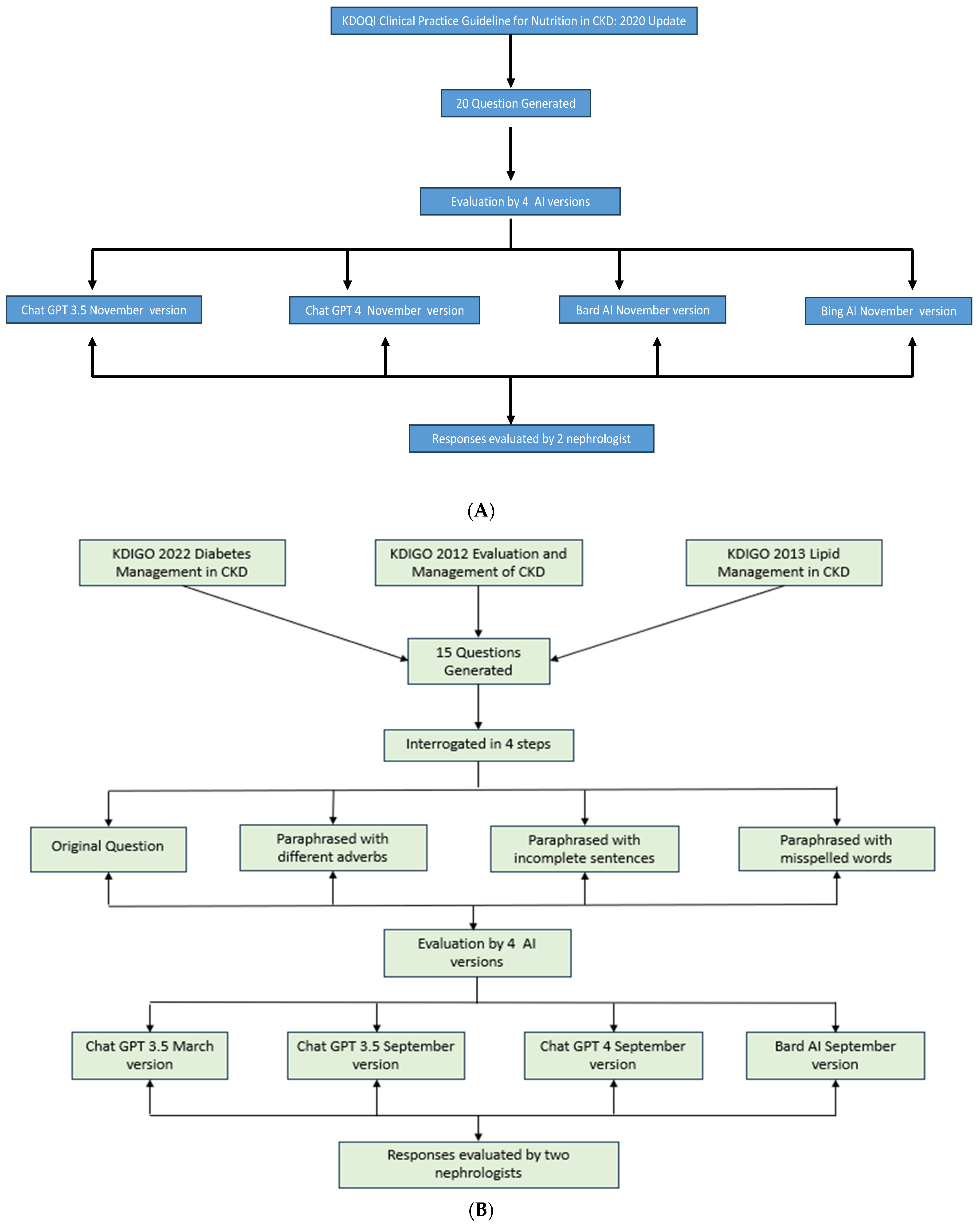 Diseases 12 00185 g001