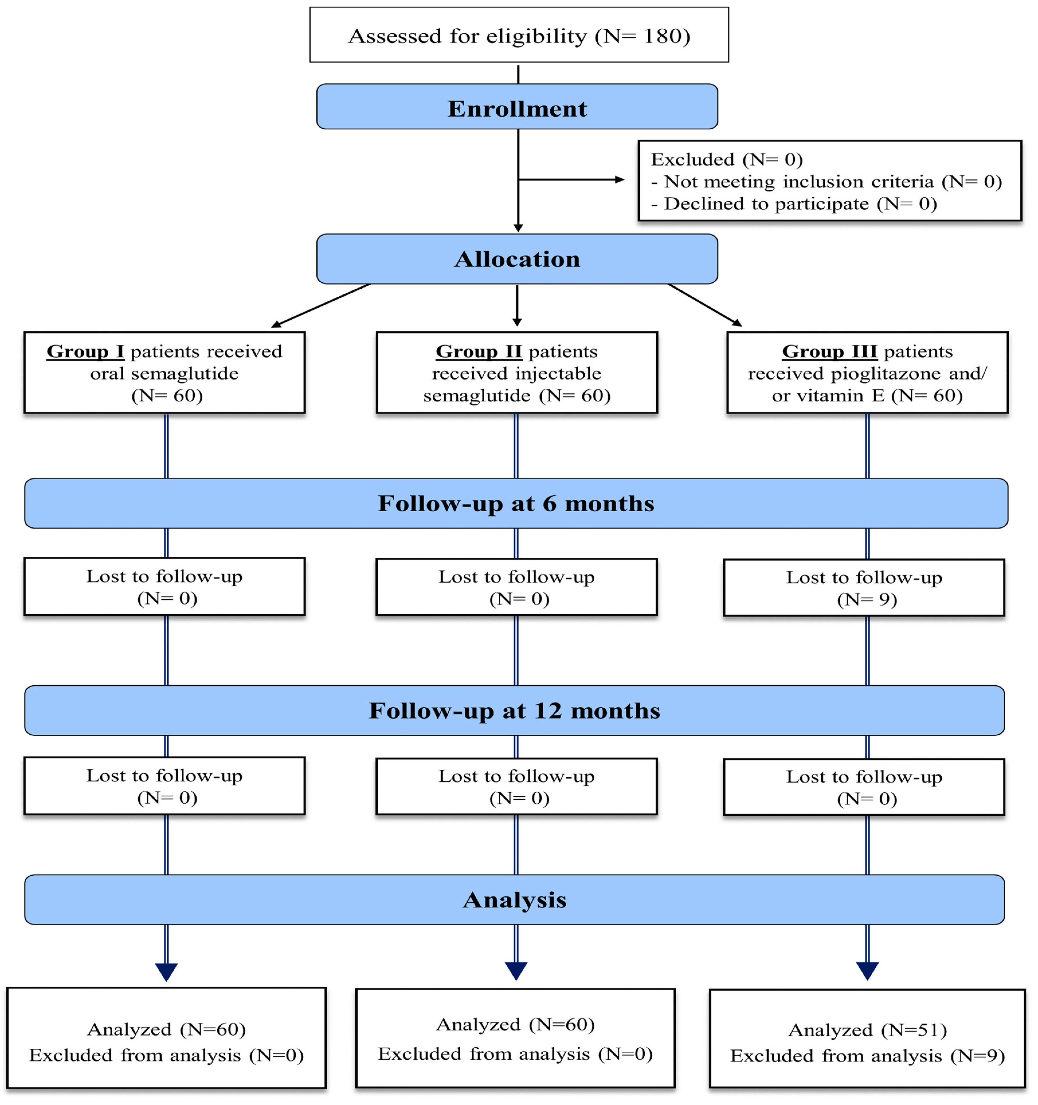 Diseases 12 00186 g001