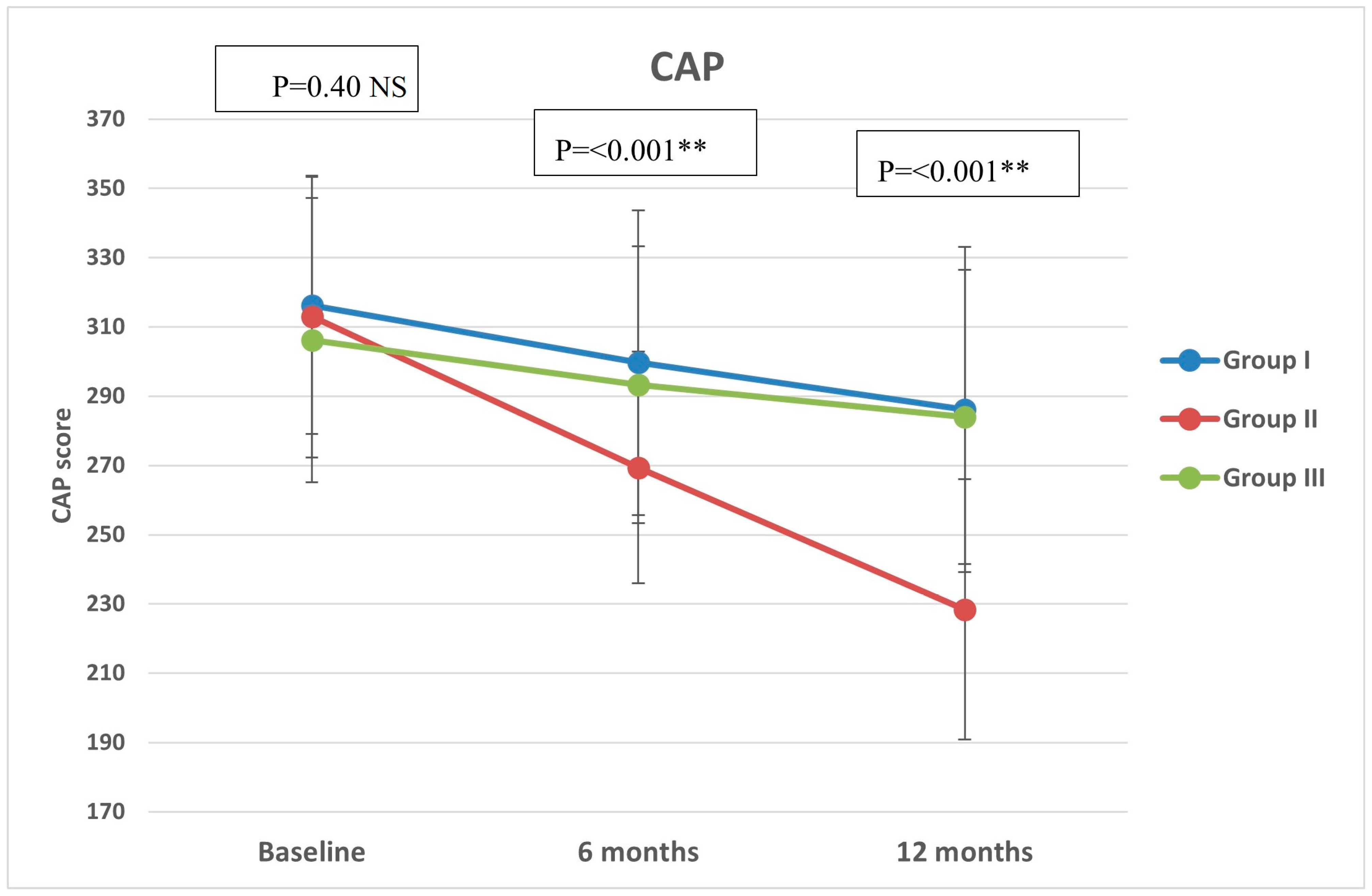 Diseases 12 00186 g002